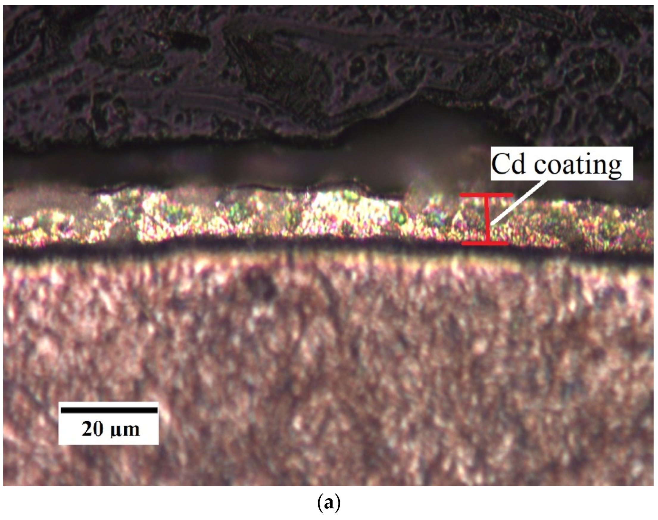 Metals 11 01455 g006a