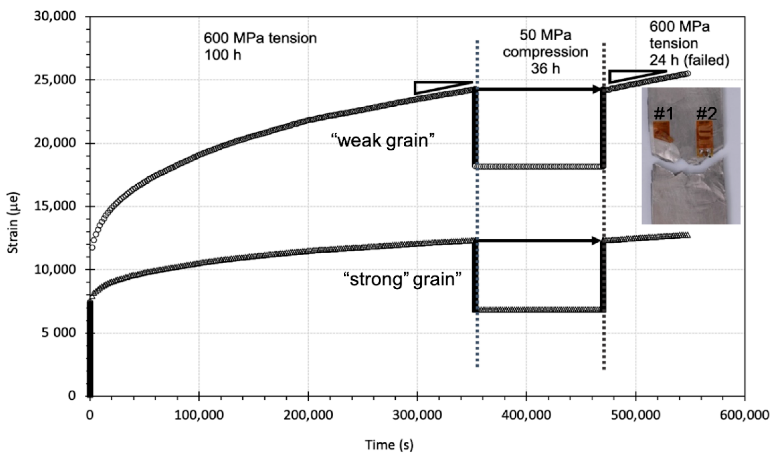 Metals 11 01456 g007