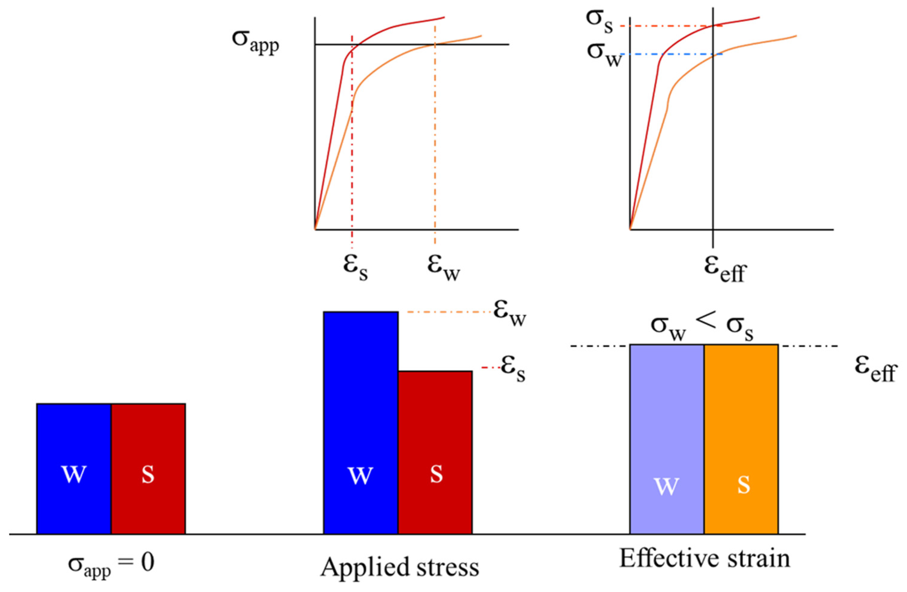 Metals 11 01456 g016
