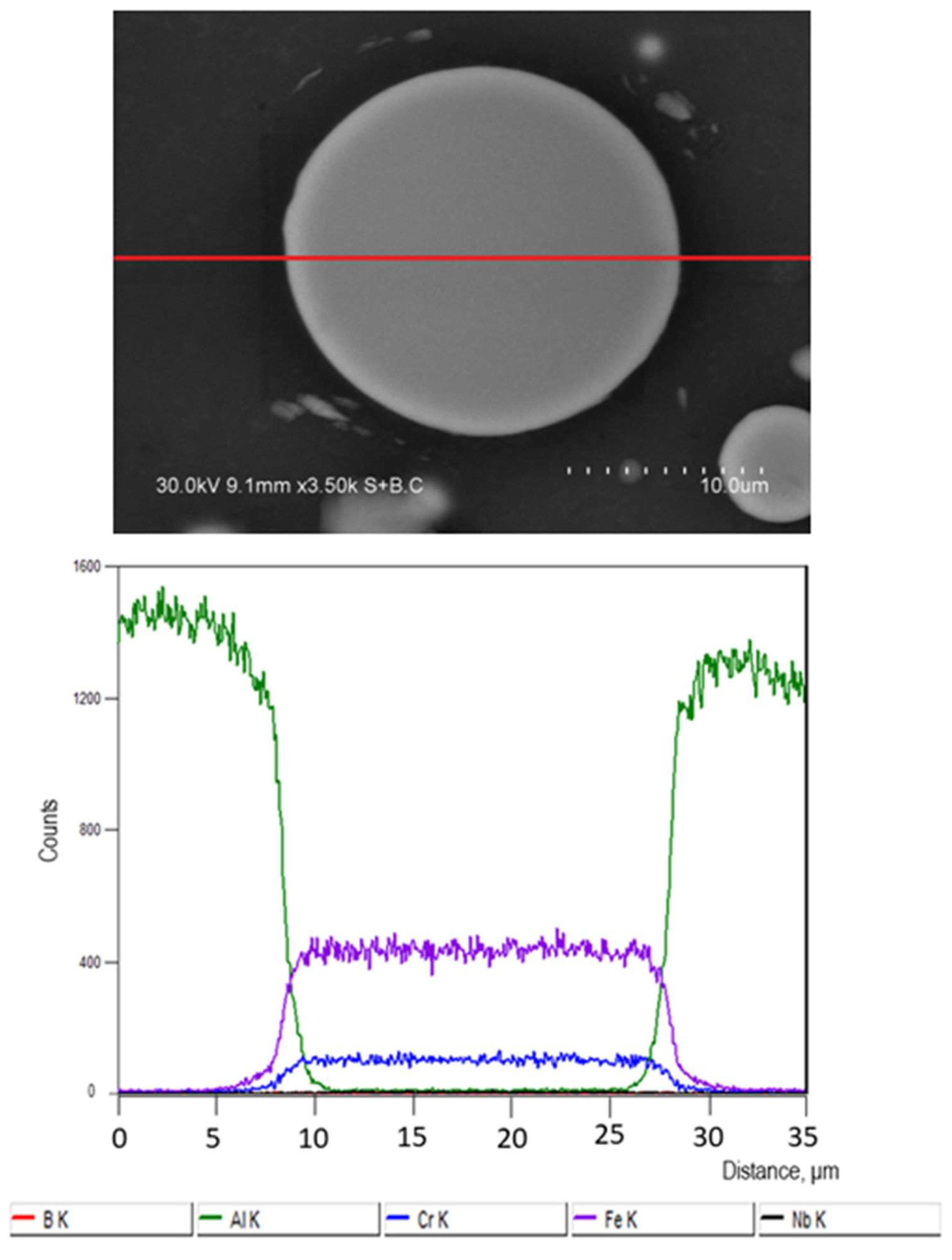 Metals 11 01457 g005