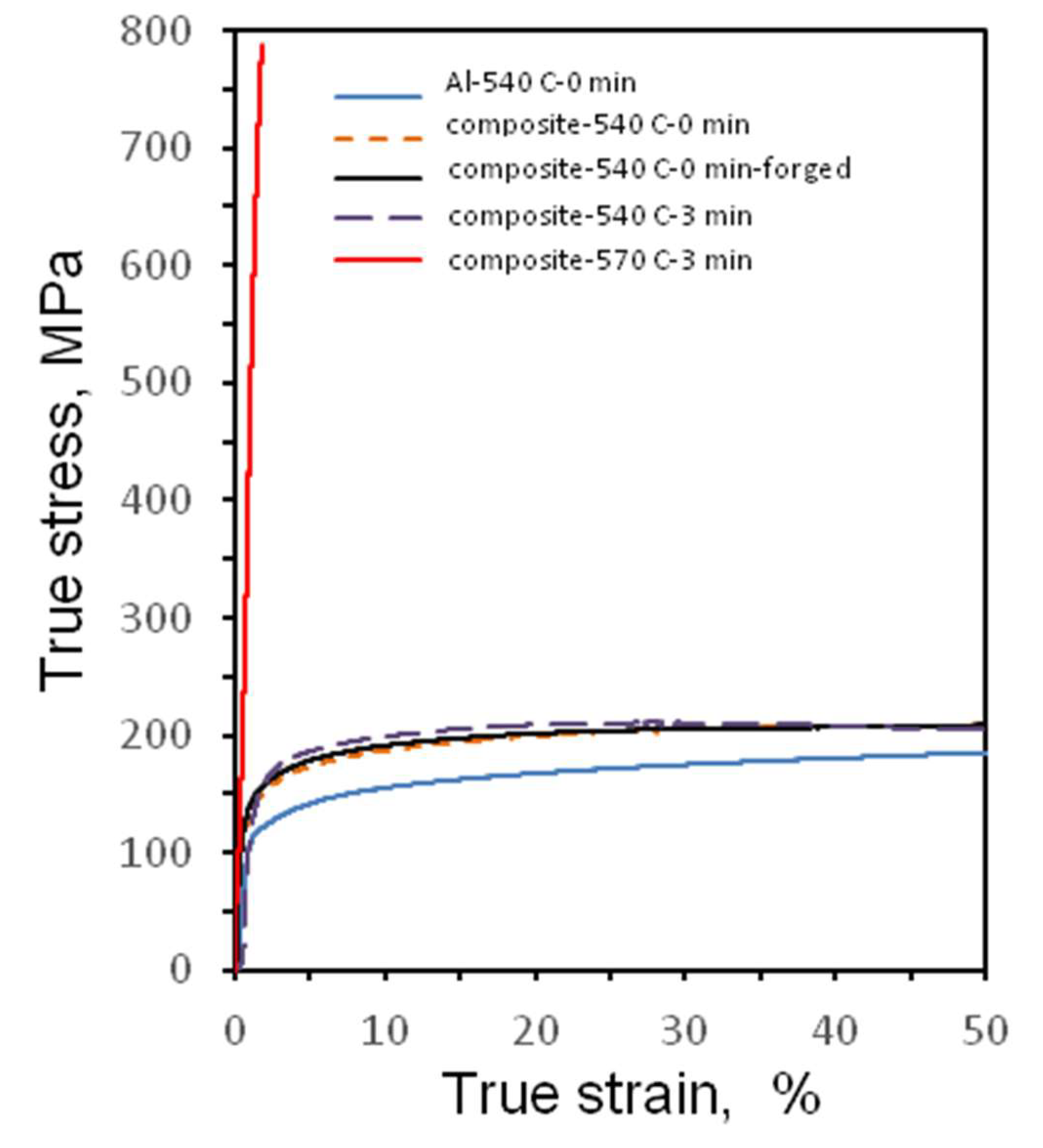 Metals 11 01457 g007