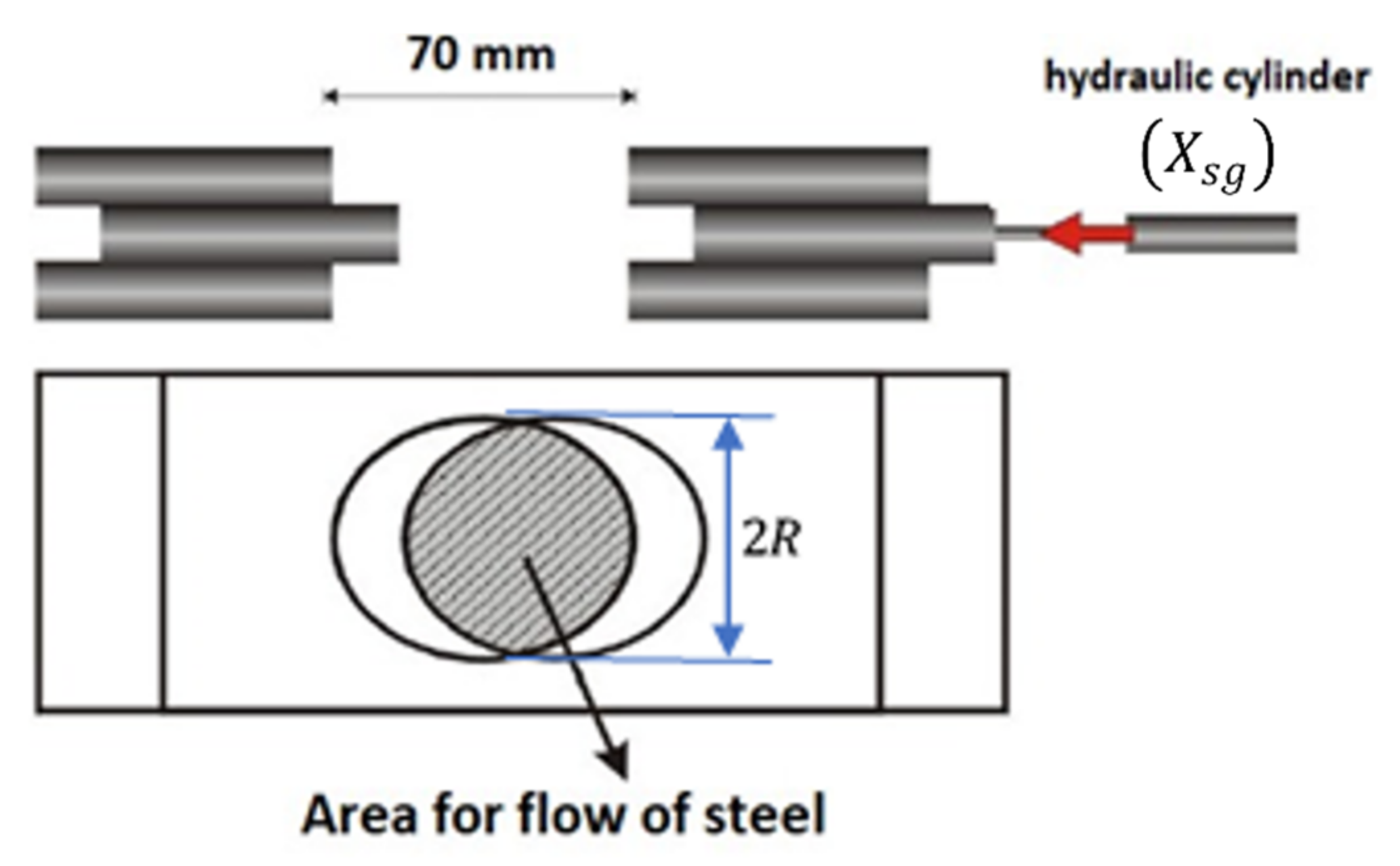 Metals 11 01458 g003 550