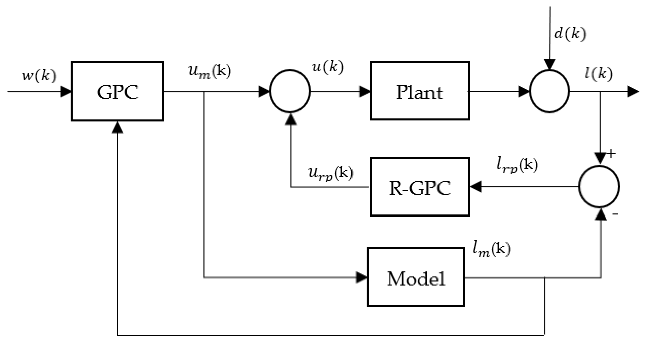 Metals 11 01458 g007 550