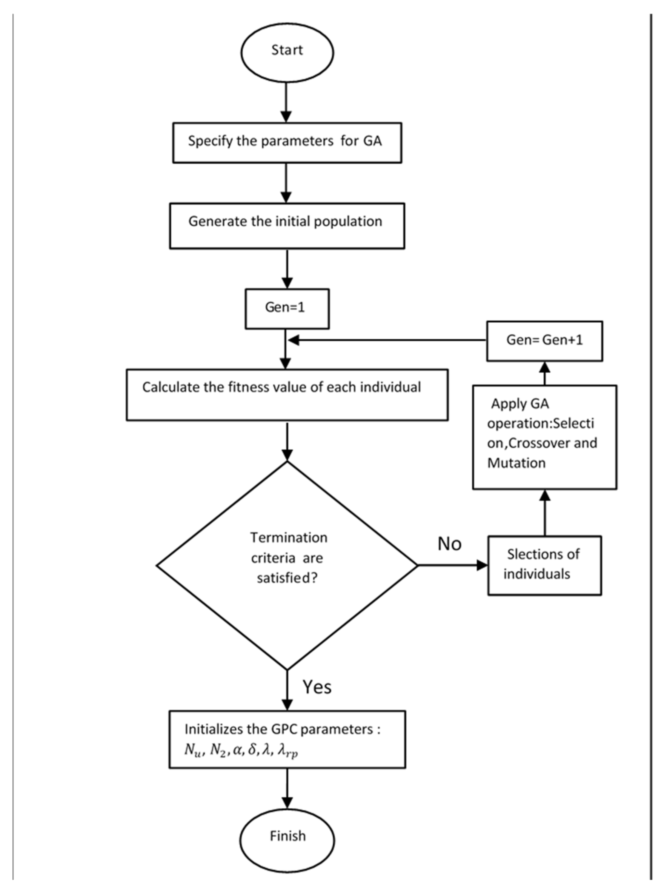 Metals 11 01458 g011 550