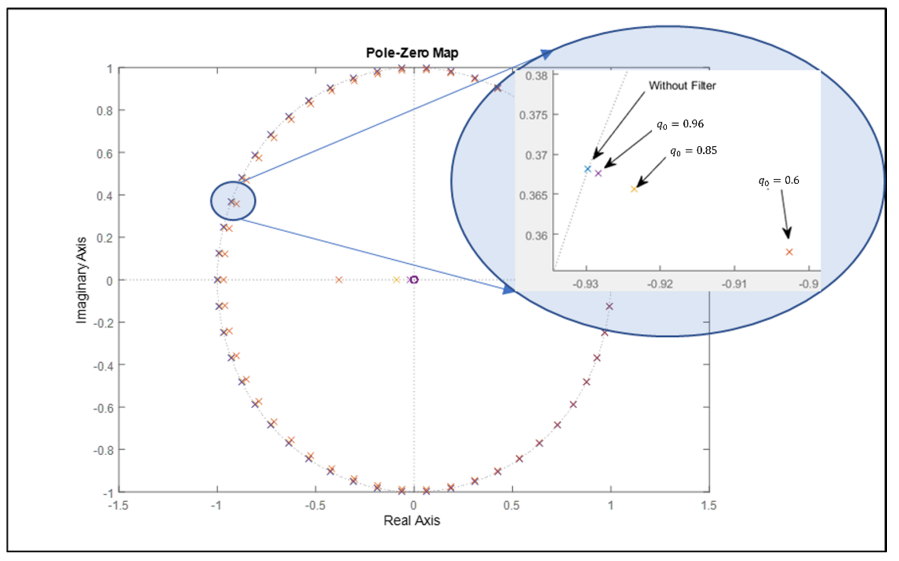 Metals 11 01458 g015 550