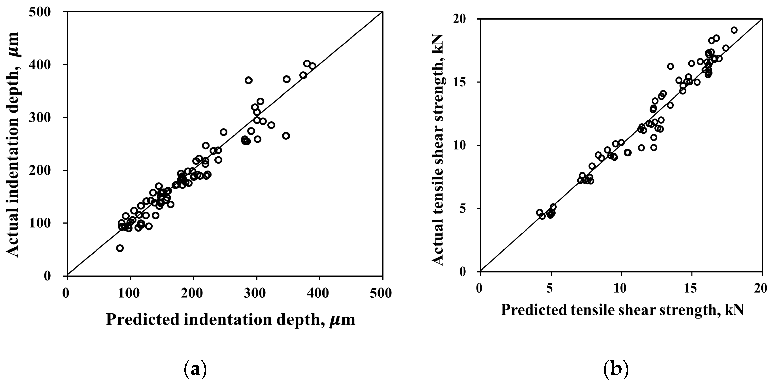 Metals 11 01459 g006