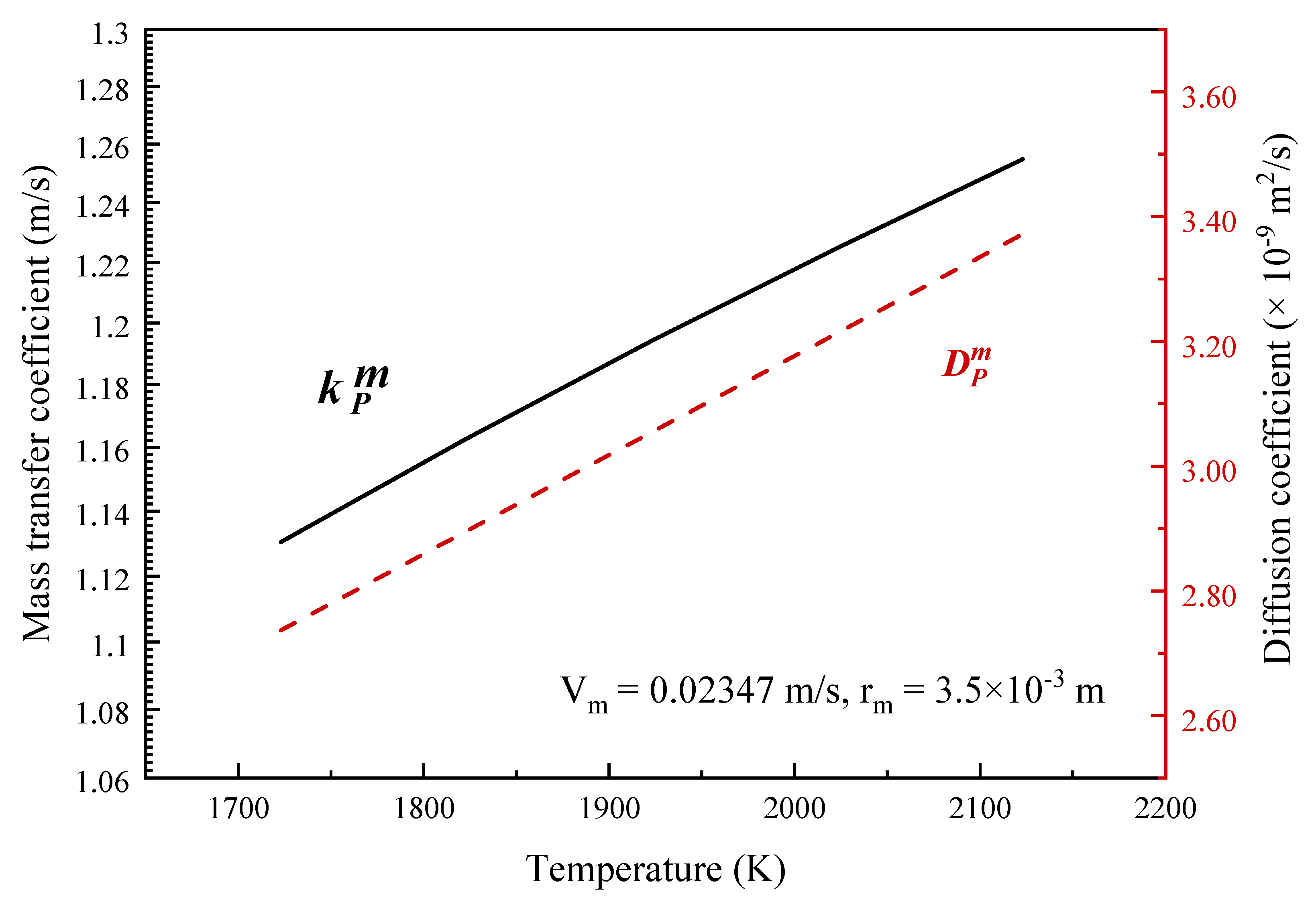 Metals 11 01460 g002