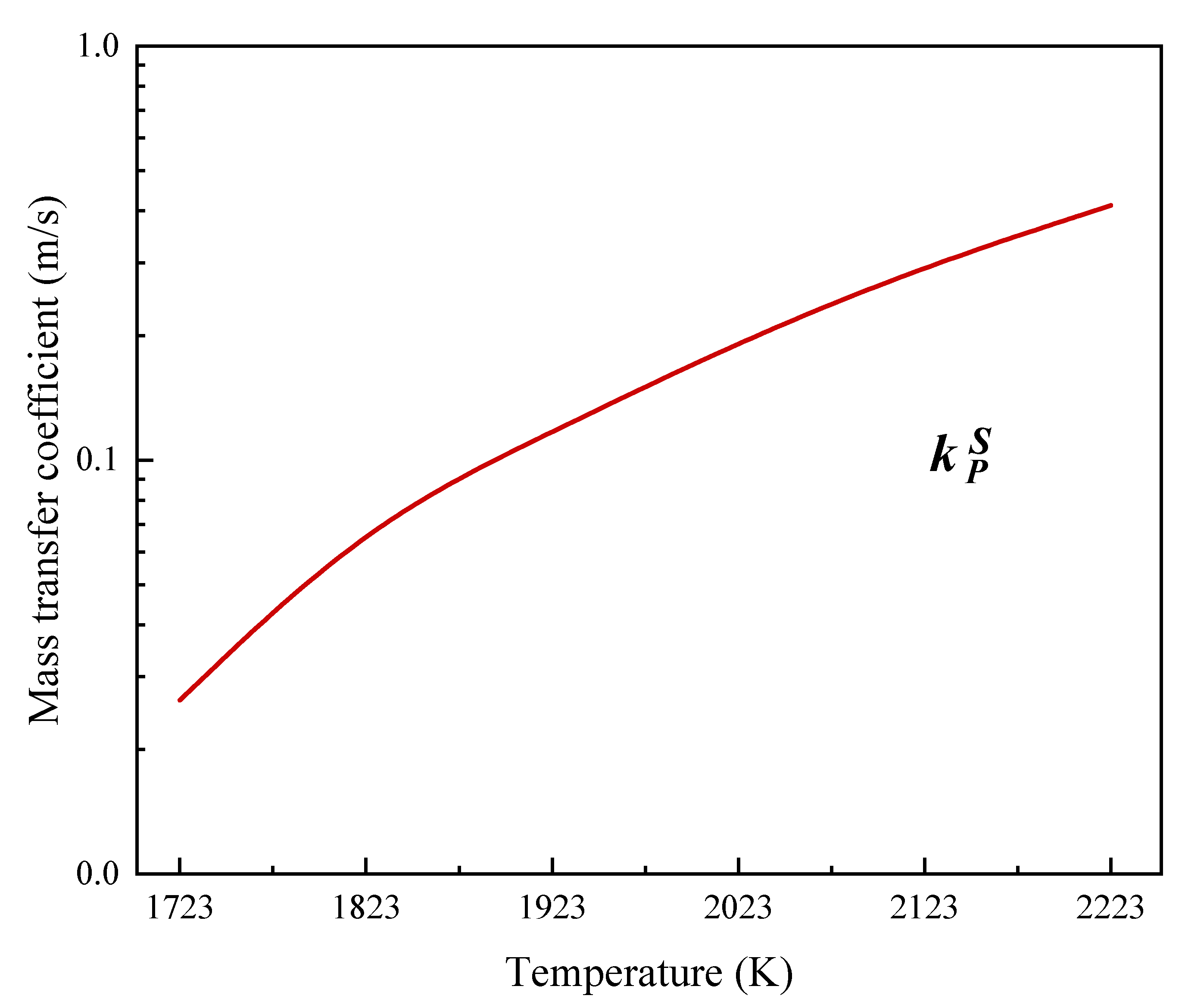 Metals 11 01460 g003
