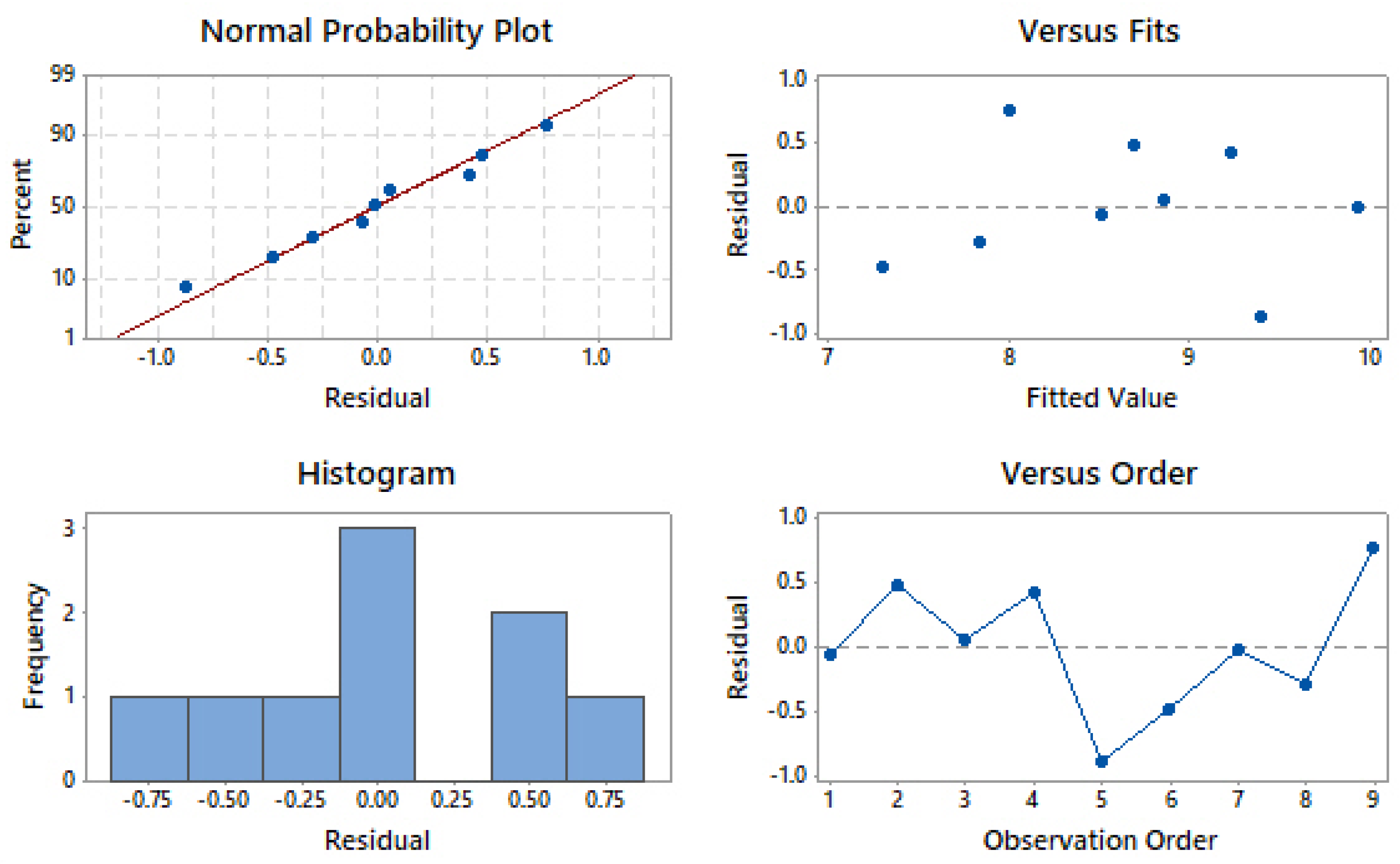 Metals 11 01461 g004 550