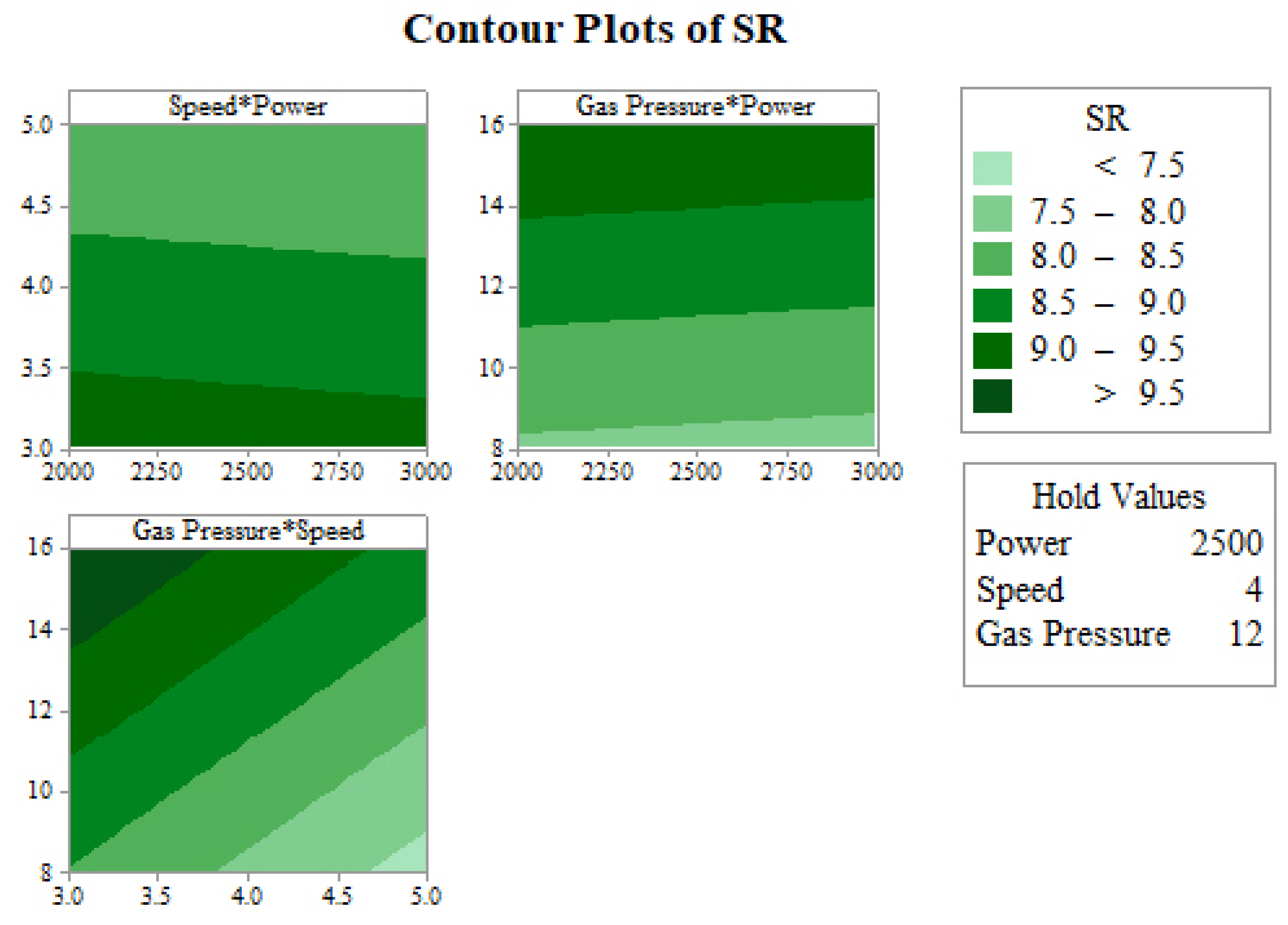 Metals 11 01461 g005 550