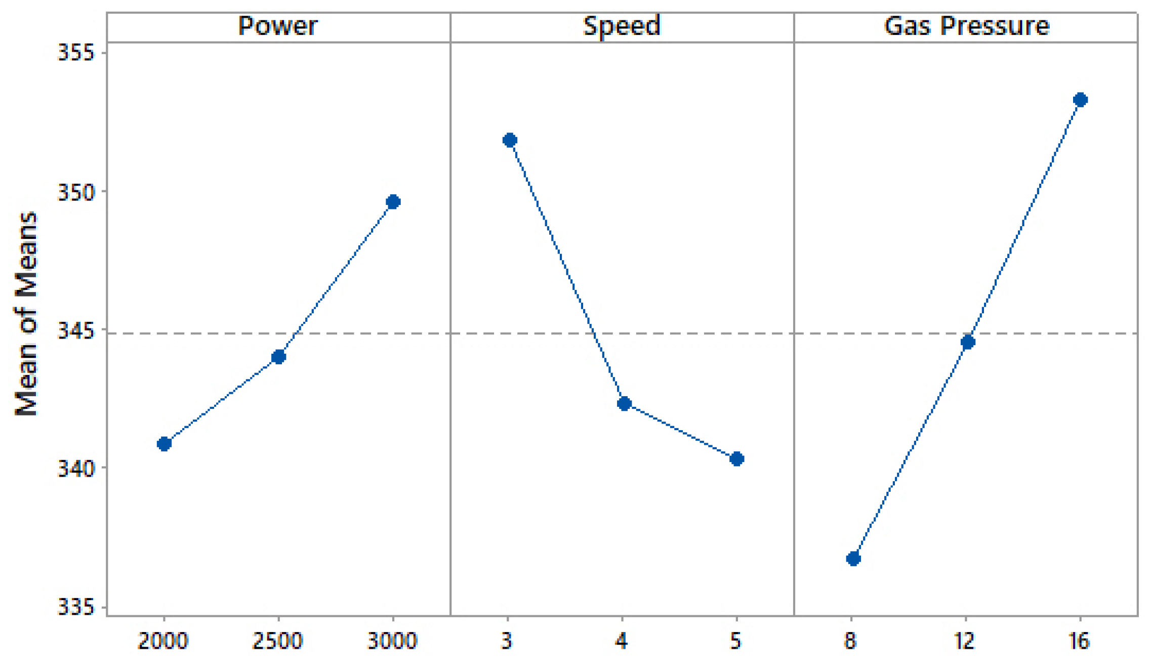 Metals 11 01461 g007 550