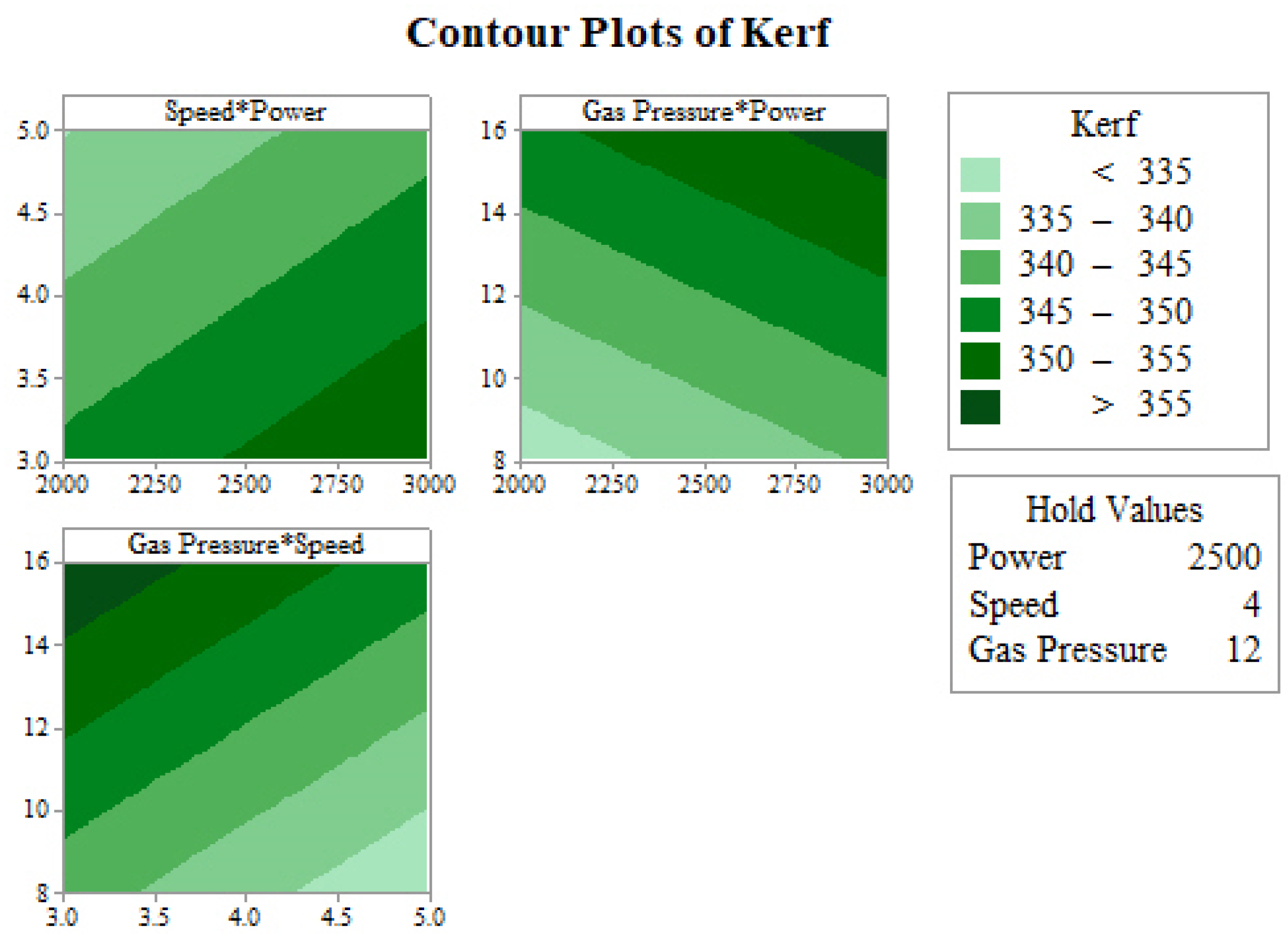 Metals 11 01461 g009 550