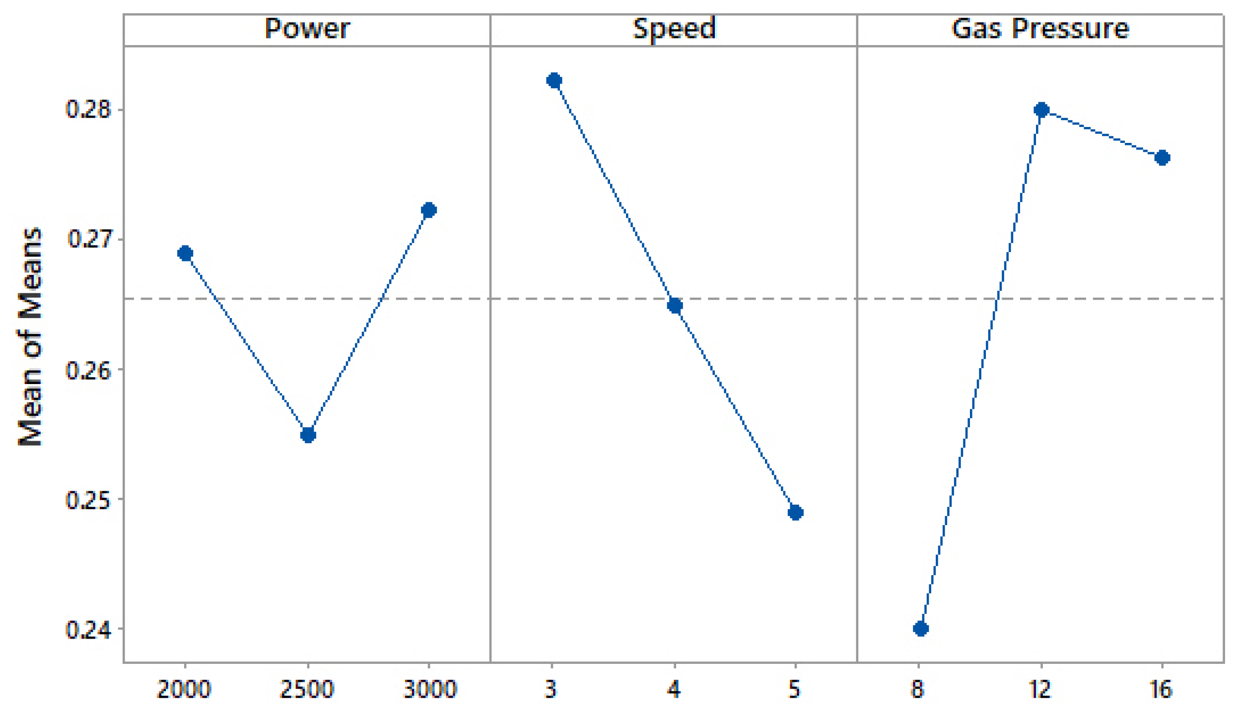 Metals 11 01461 g011 550