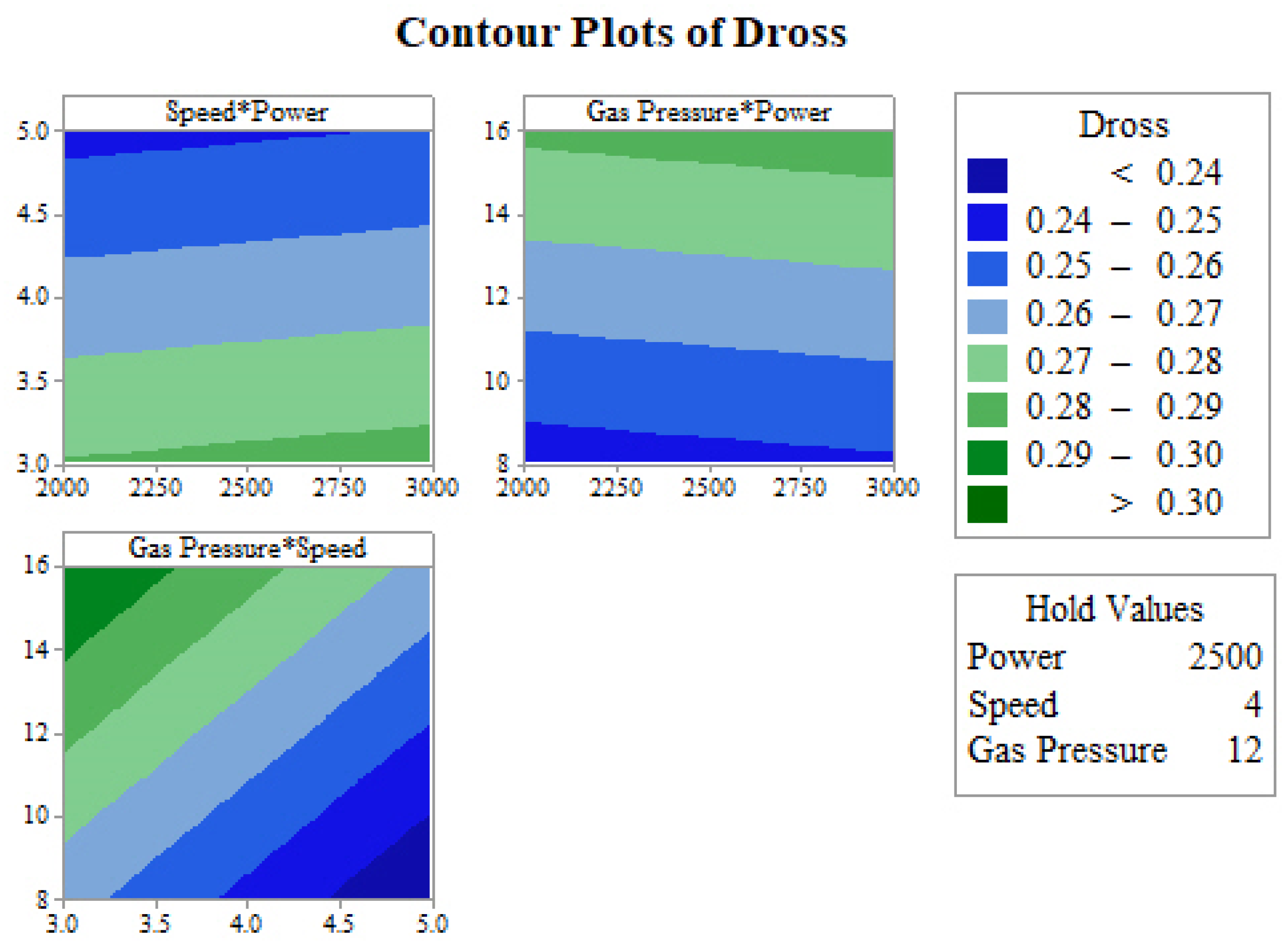 Metals 11 01461 g013 550