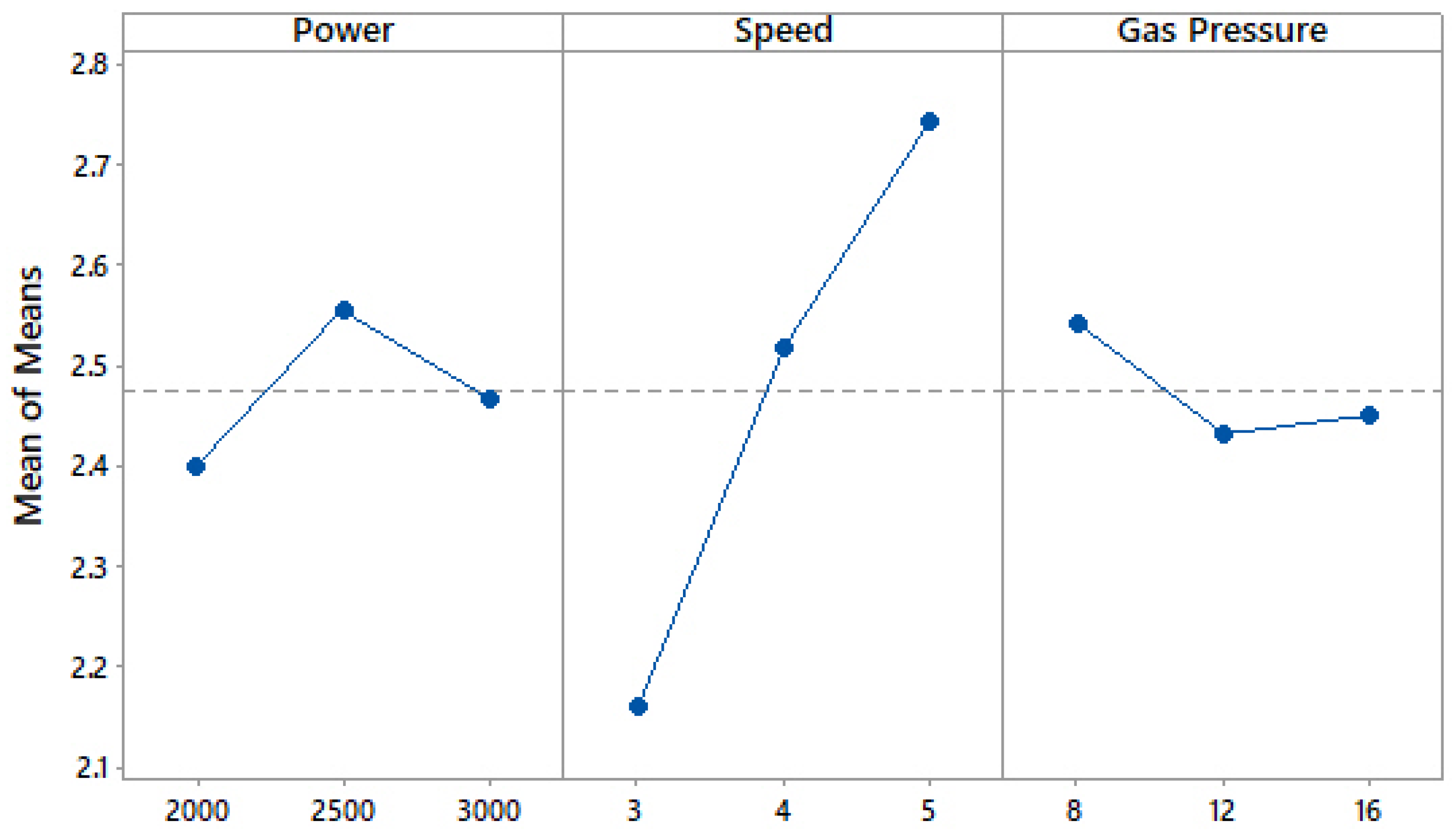 Metals 11 01461 g015 550