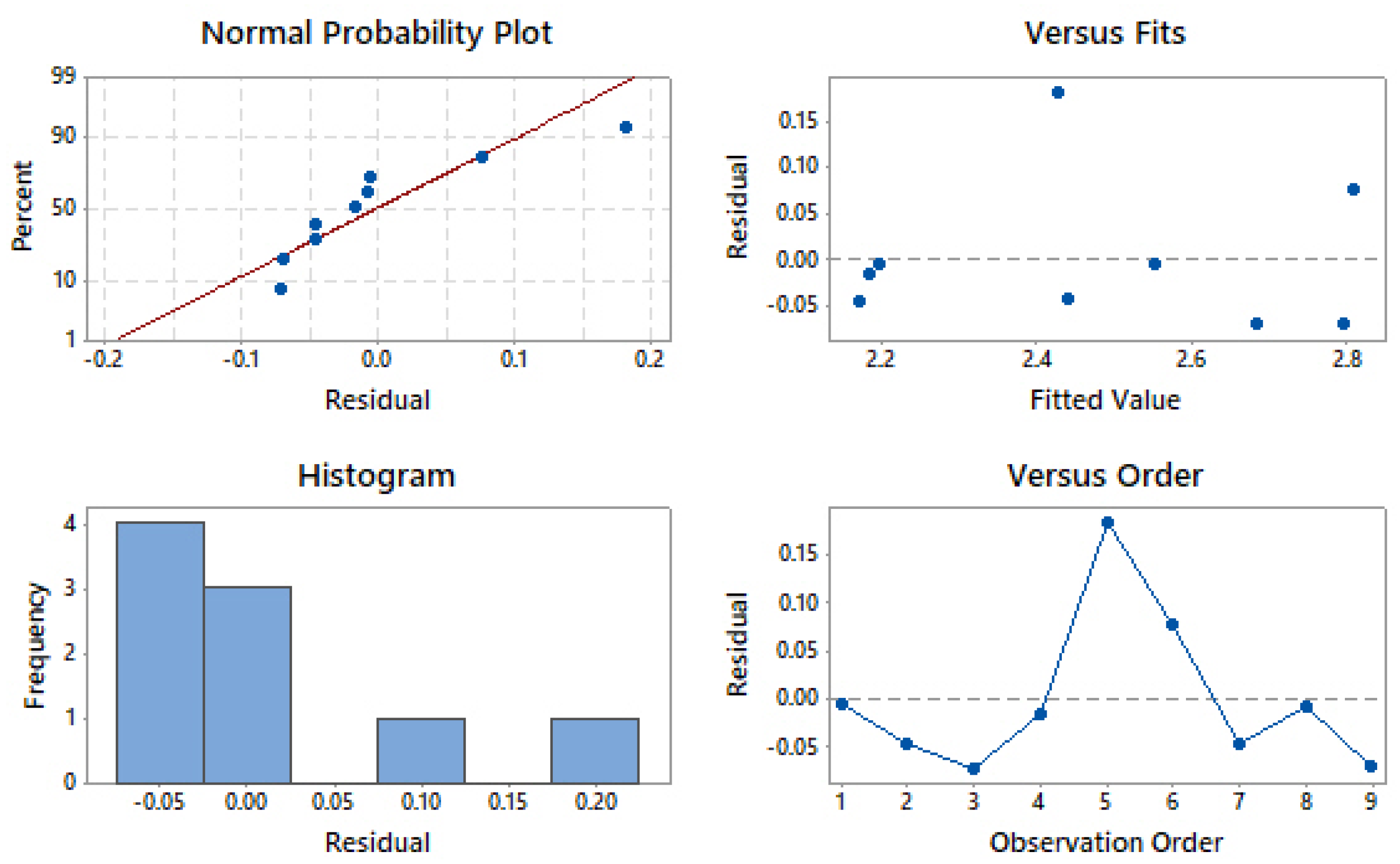 Metals 11 01461 g016 550