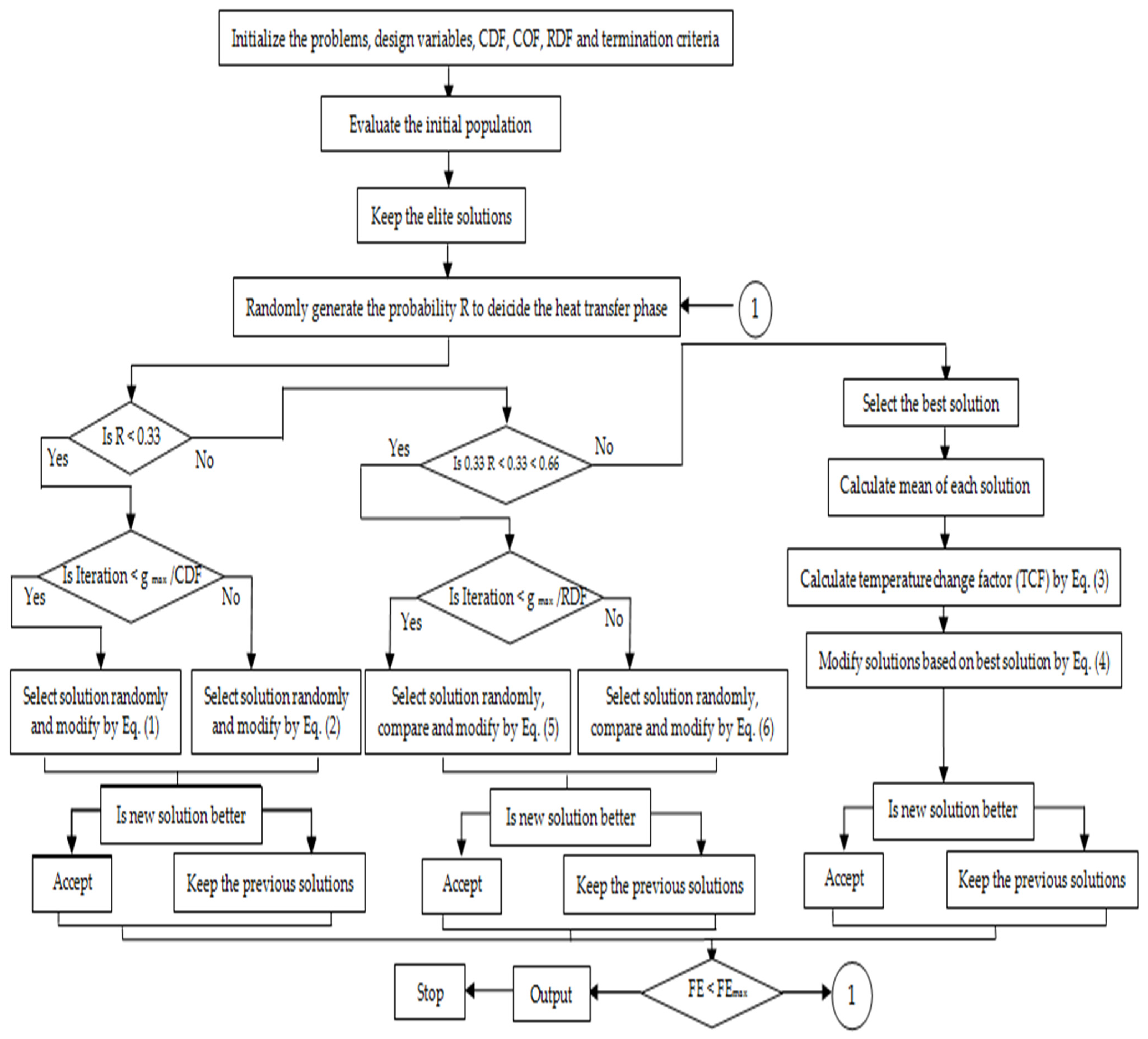 Metals 11 01461 g018 550