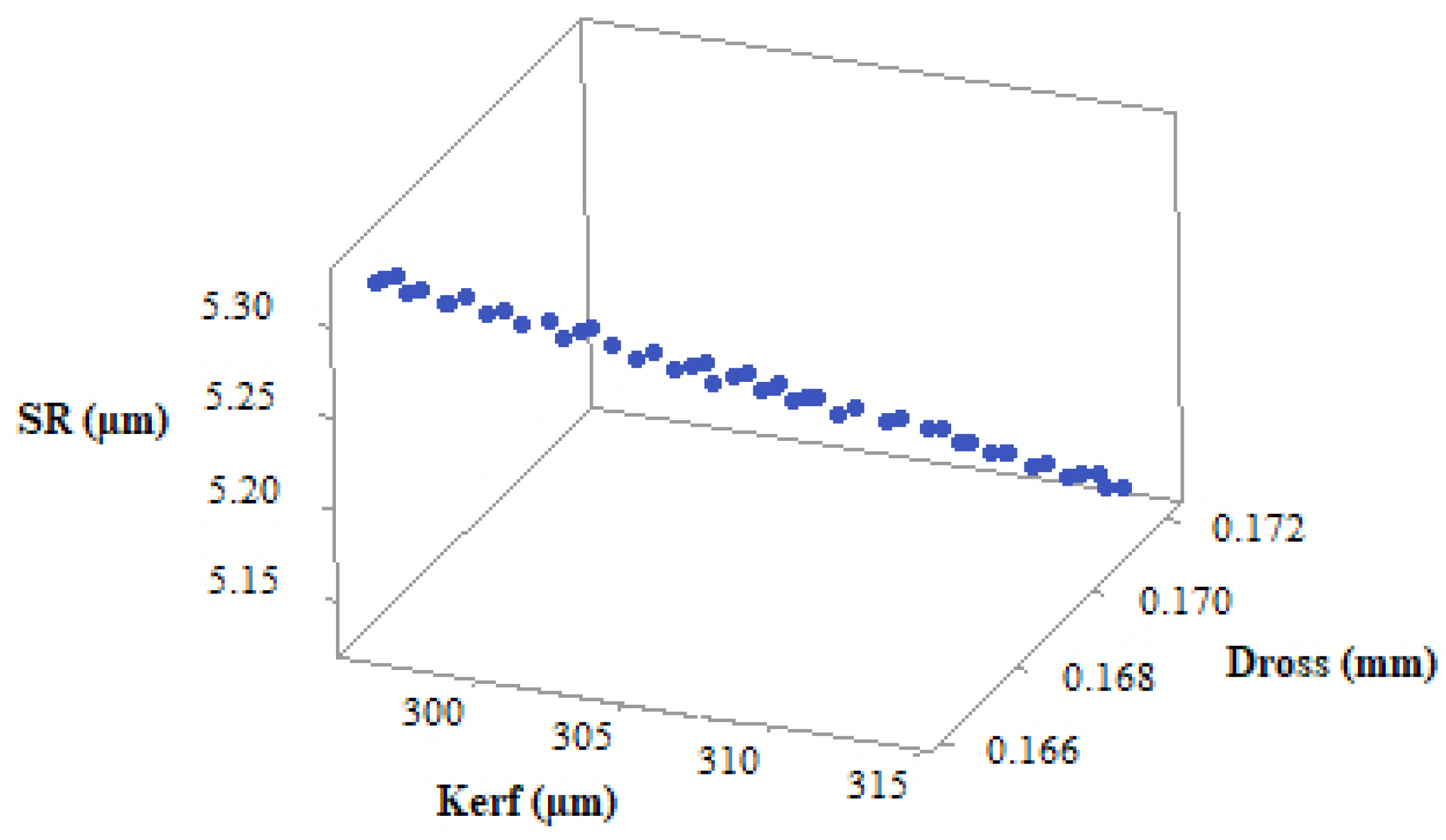 Metals 11 01461 g019 550