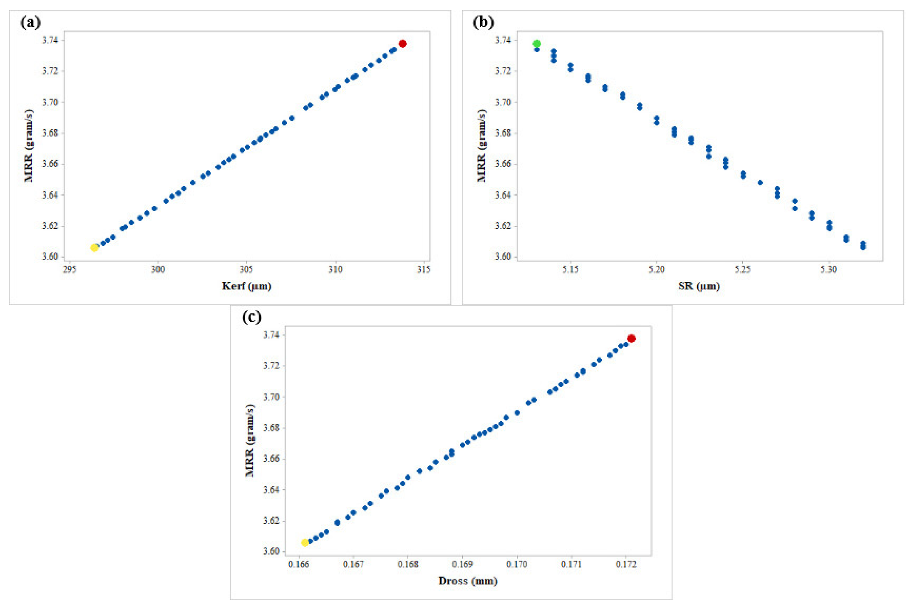 Metals 11 01461 g020 550