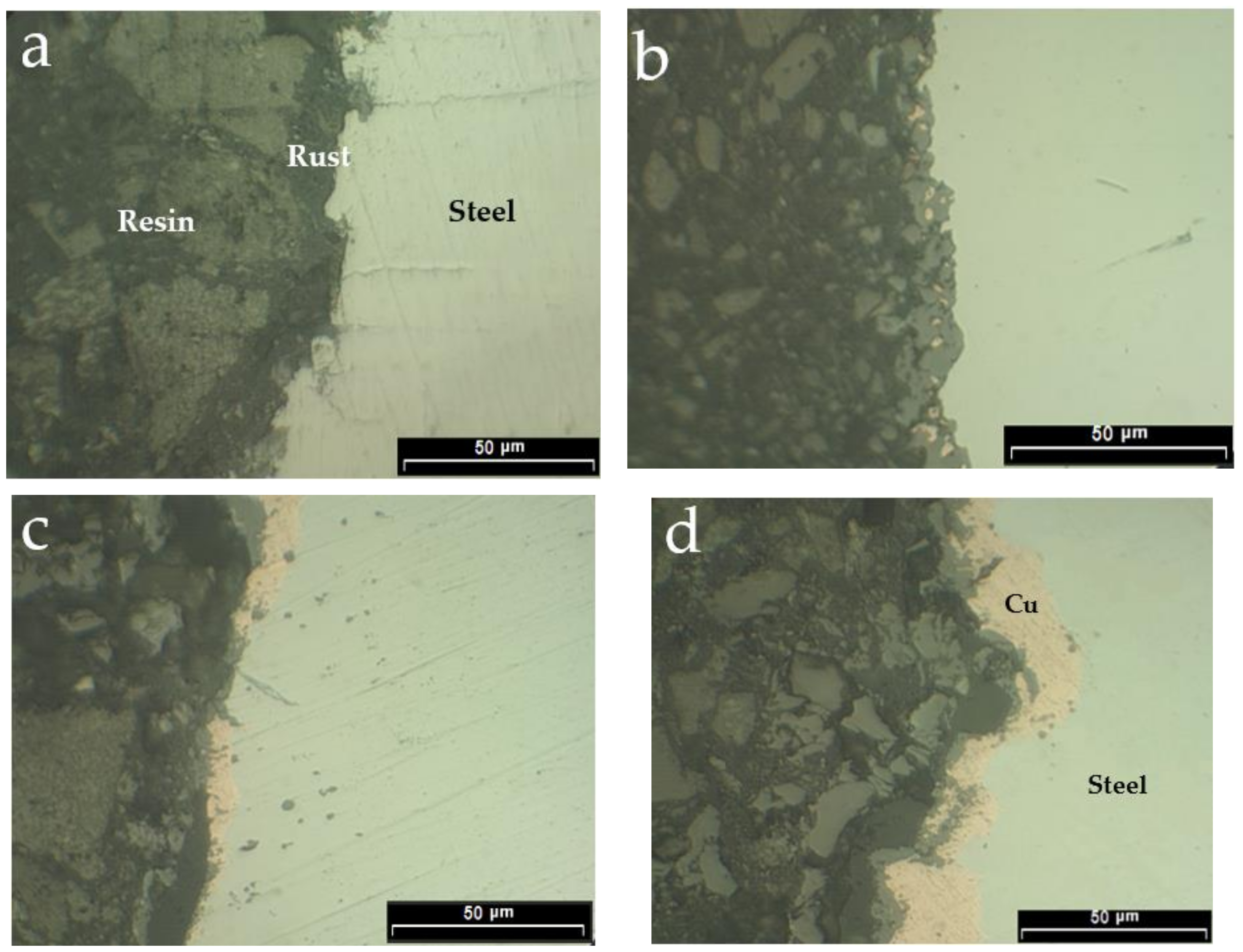 Metals 11 01462 g004 550