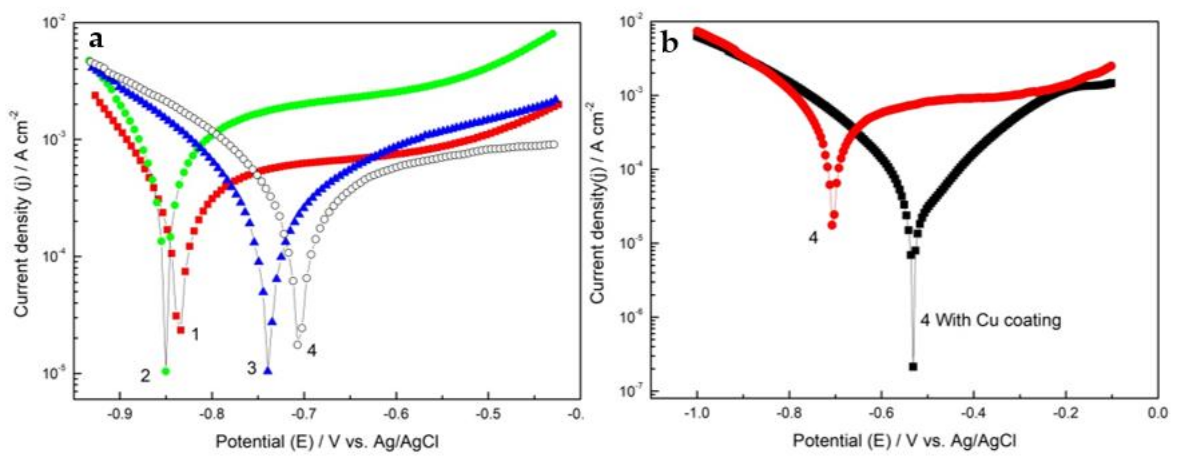 Metals 11 01462 g009 550