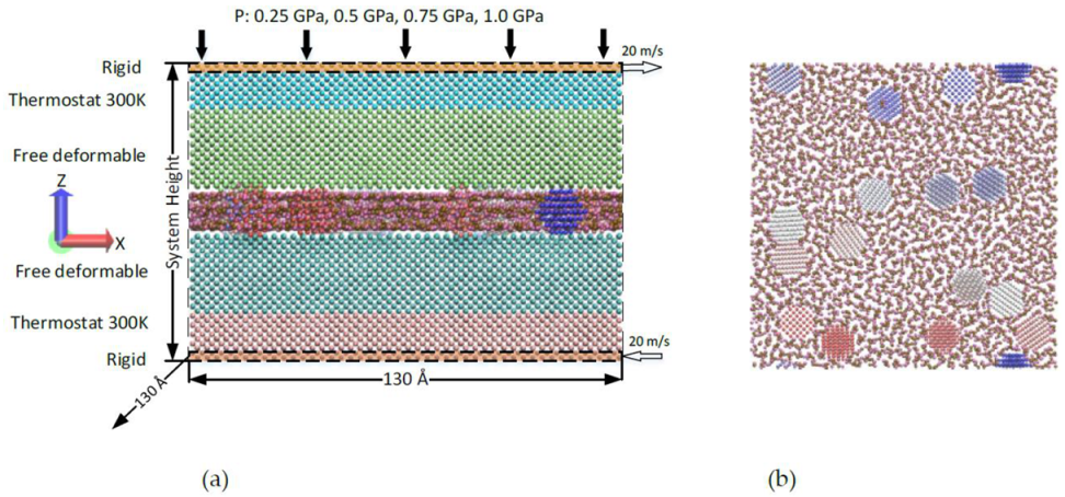 Metals 11 01464 g001 550