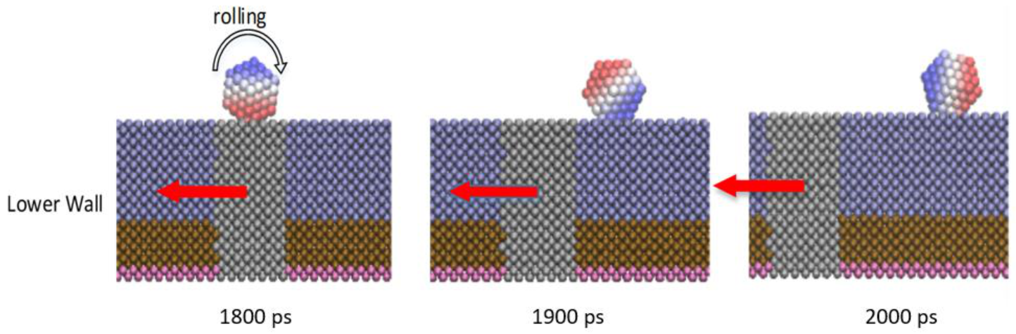 Metals 11 01464 g006 550