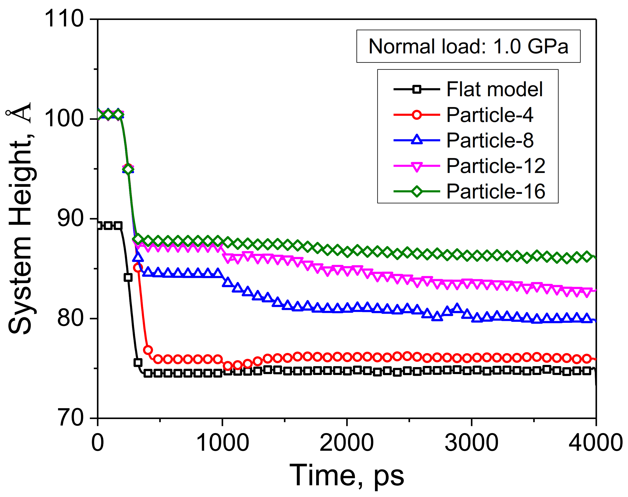 Metals 11 01464 g008 550