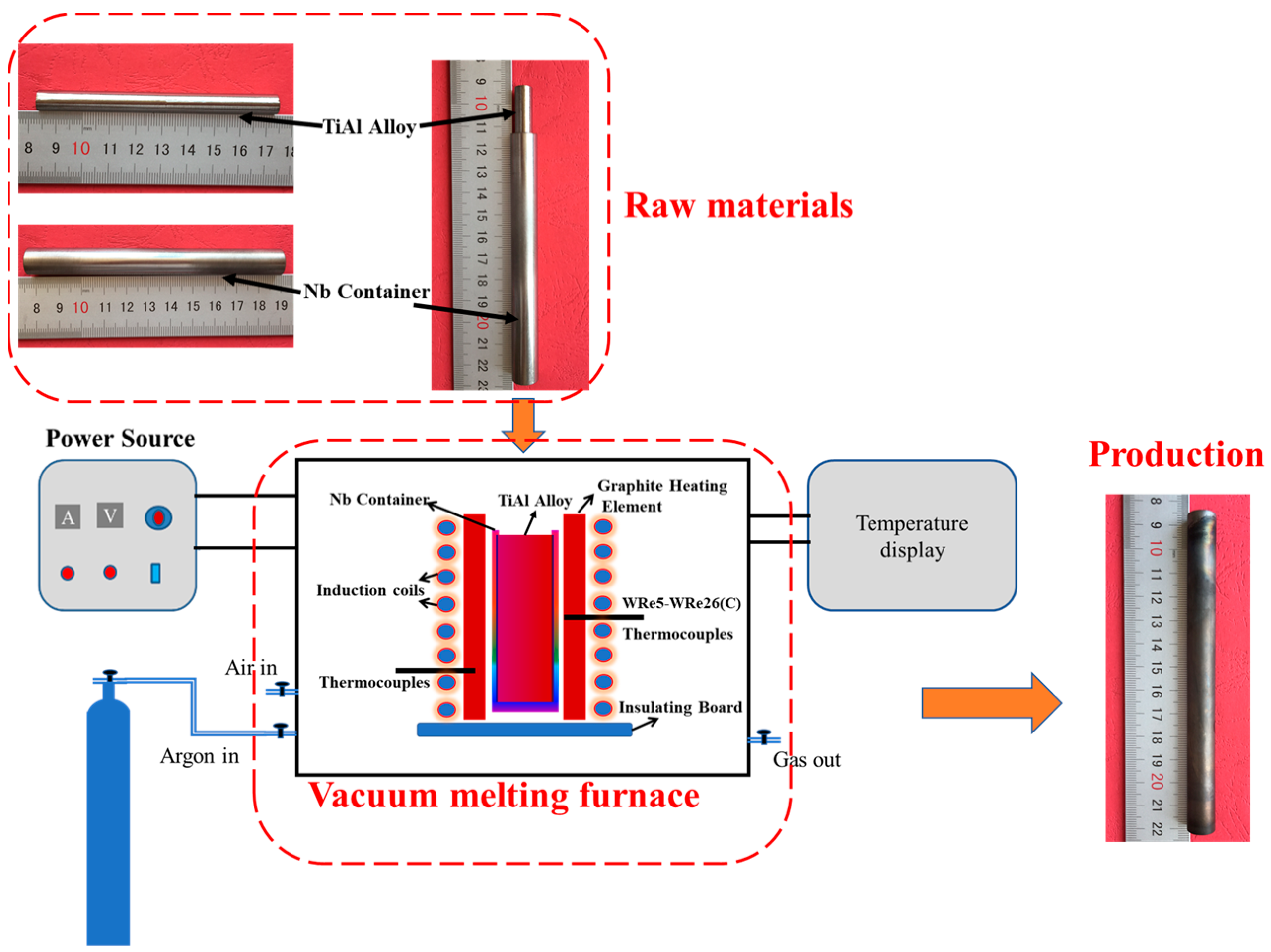 Metals 11 01465 g001 550