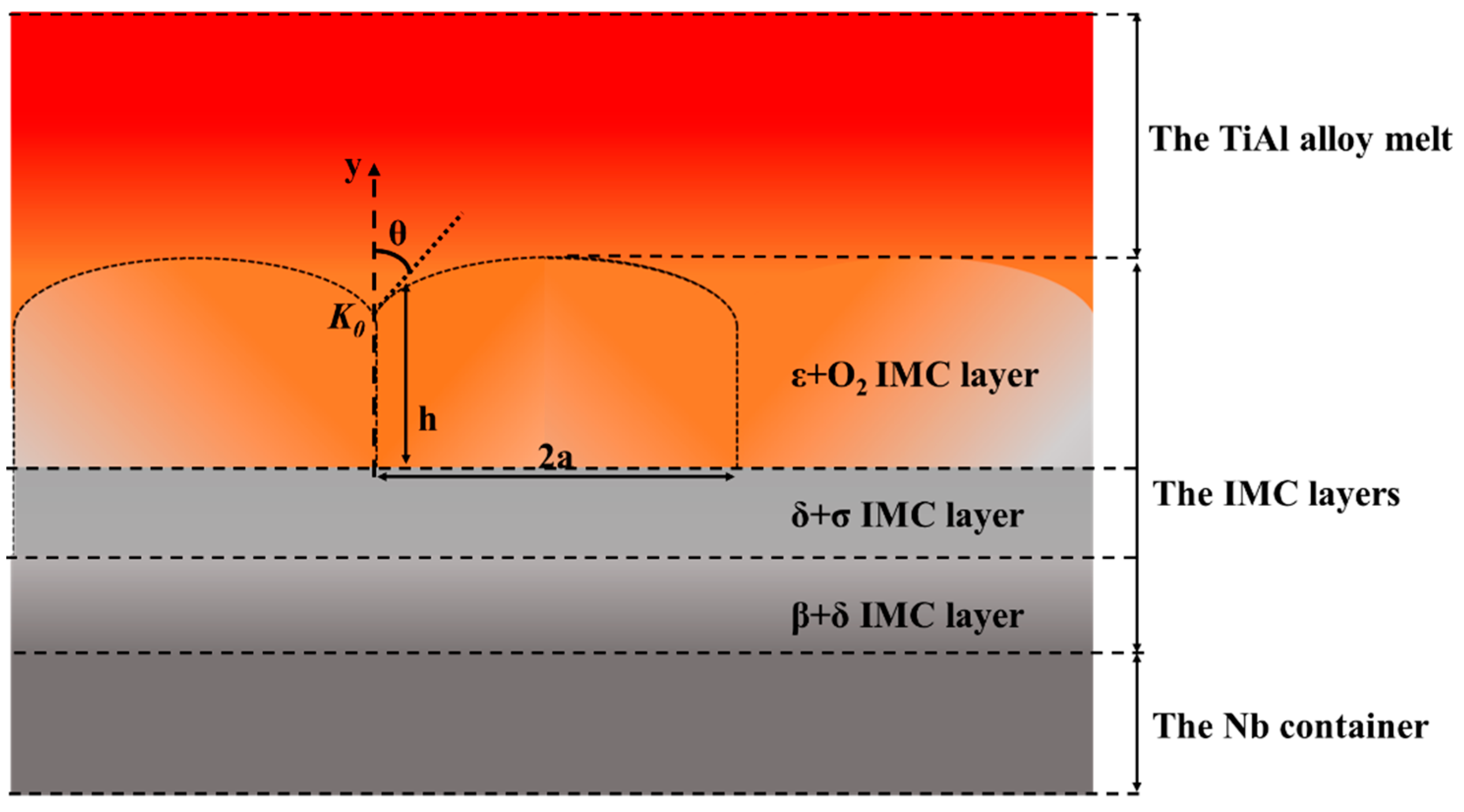 Metals 11 01465 g004