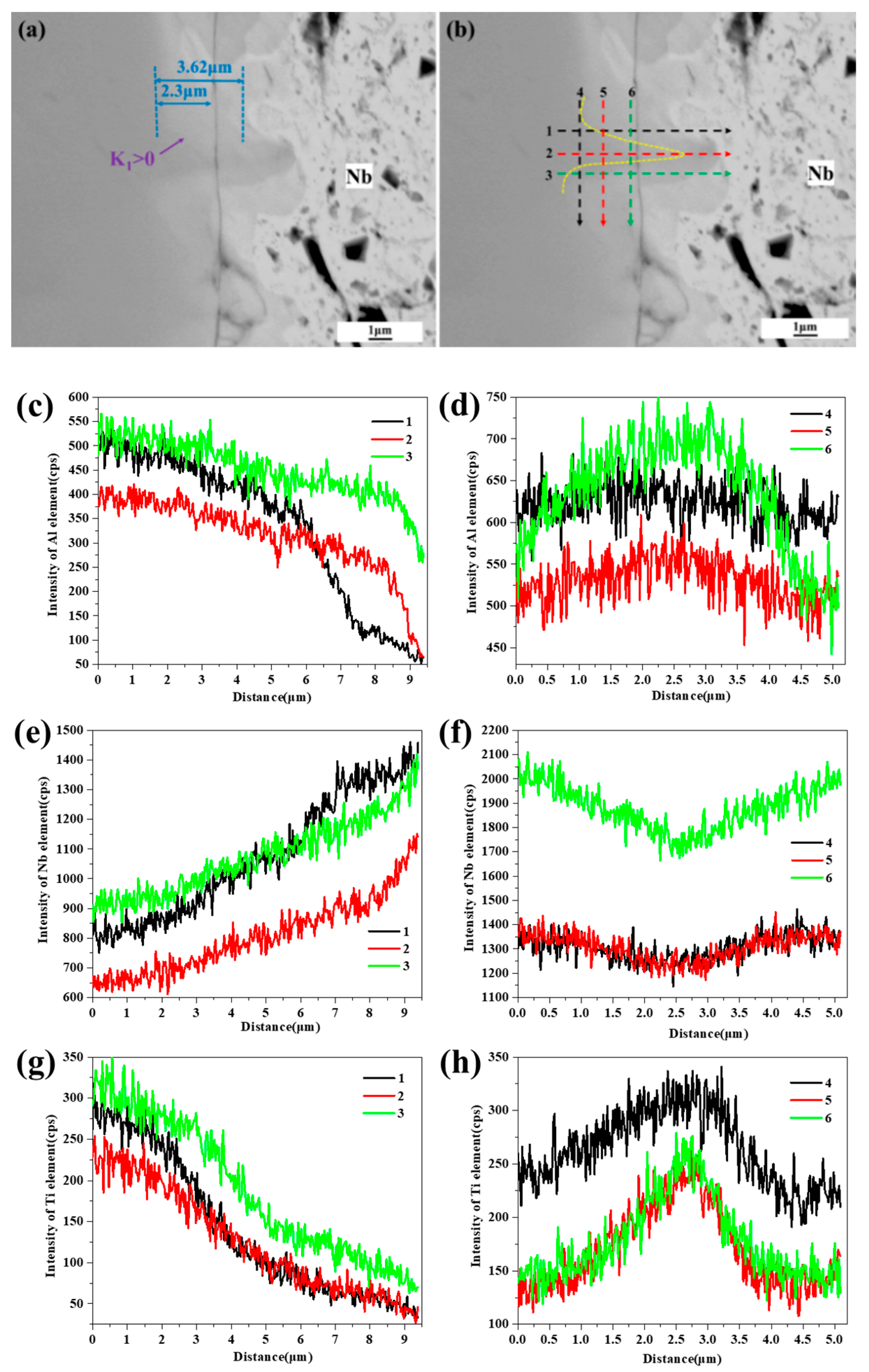 Metals 11 01465 g007