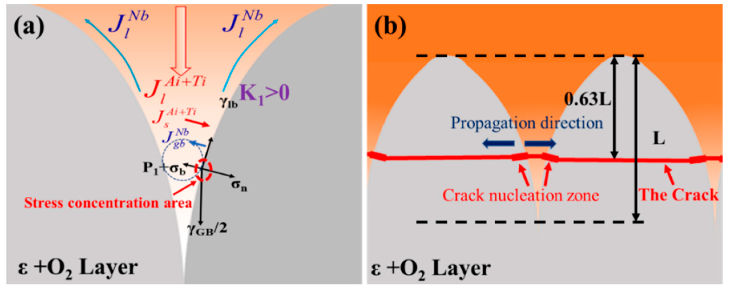 Metals 11 01465 g008