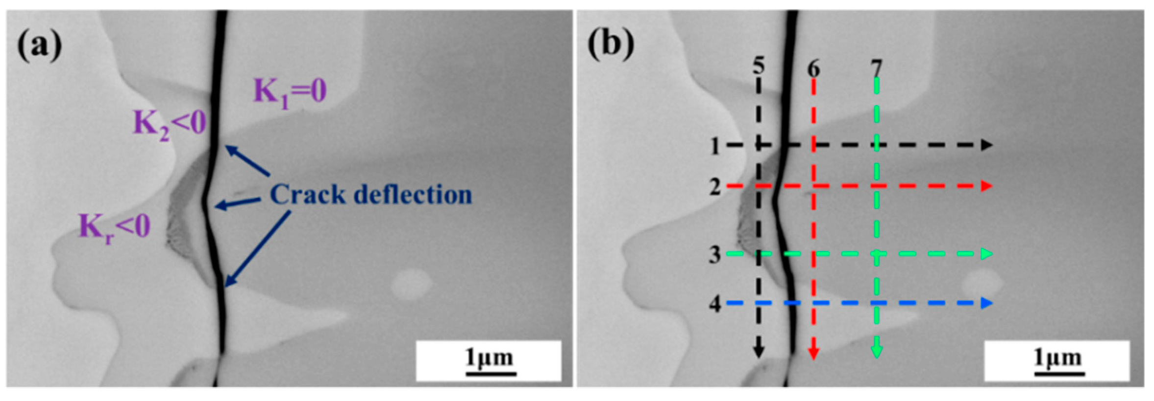 Metals 11 01465 g013a