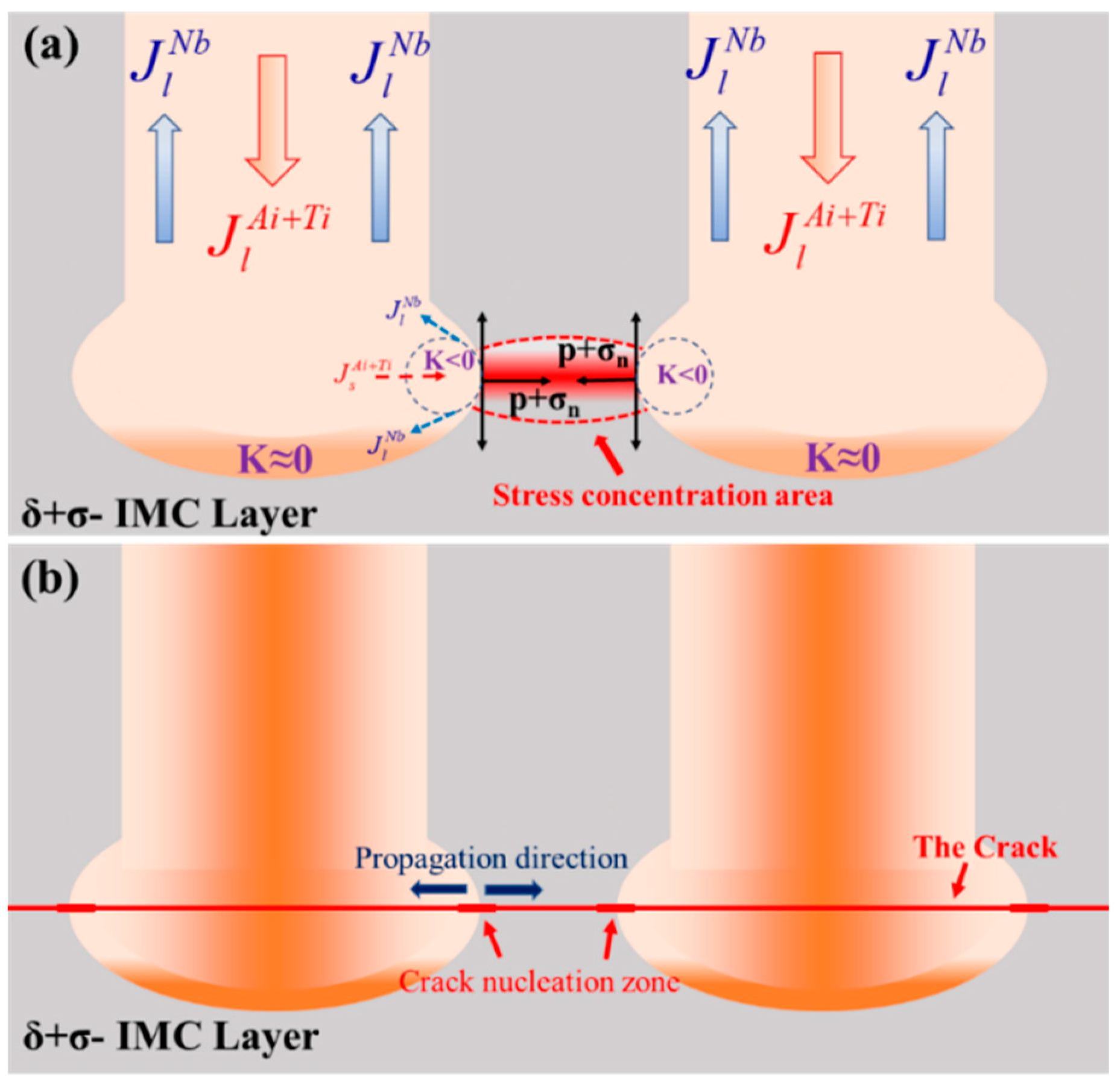 Metals 11 01465 g015