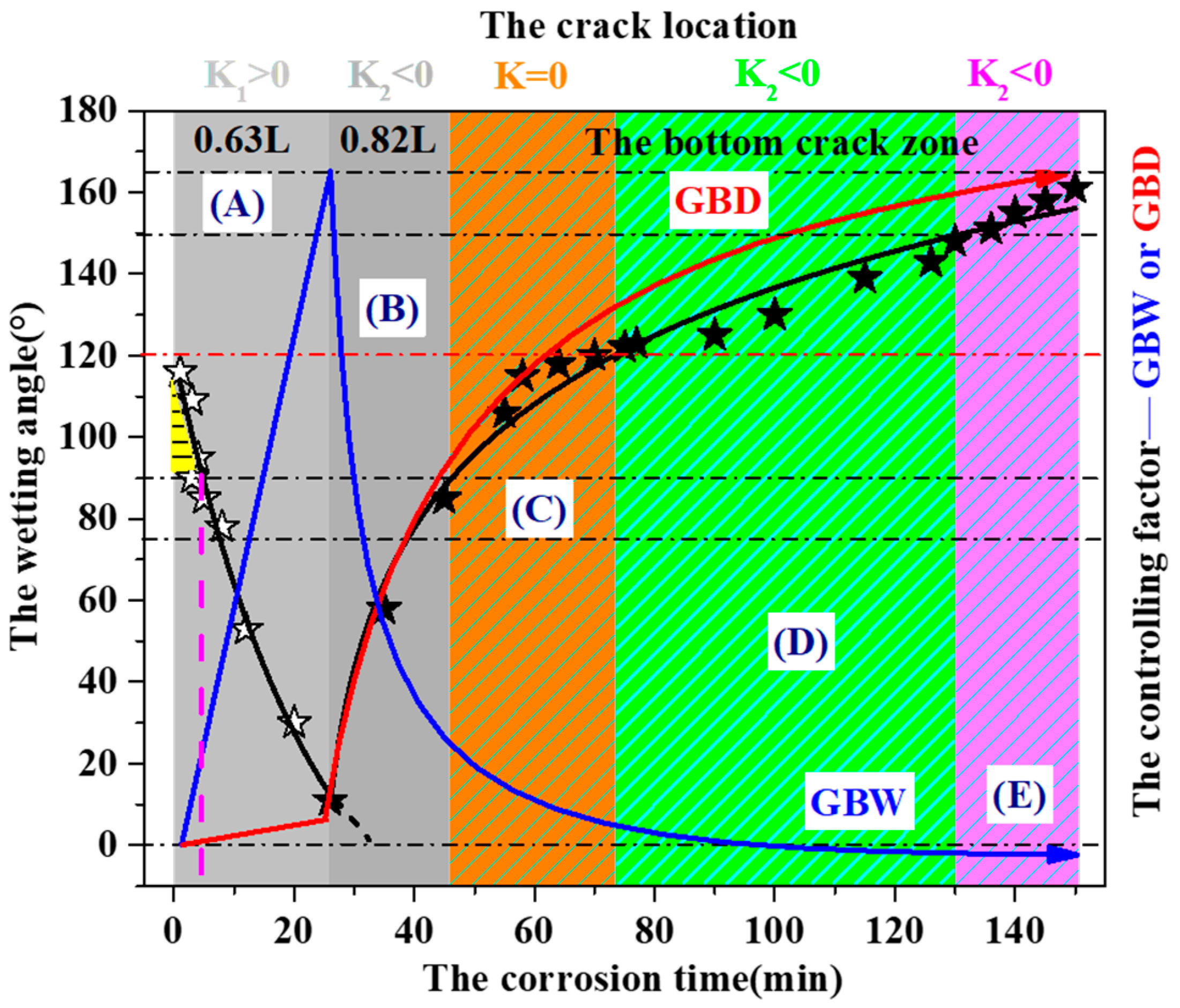 Metals 11 01465 g016