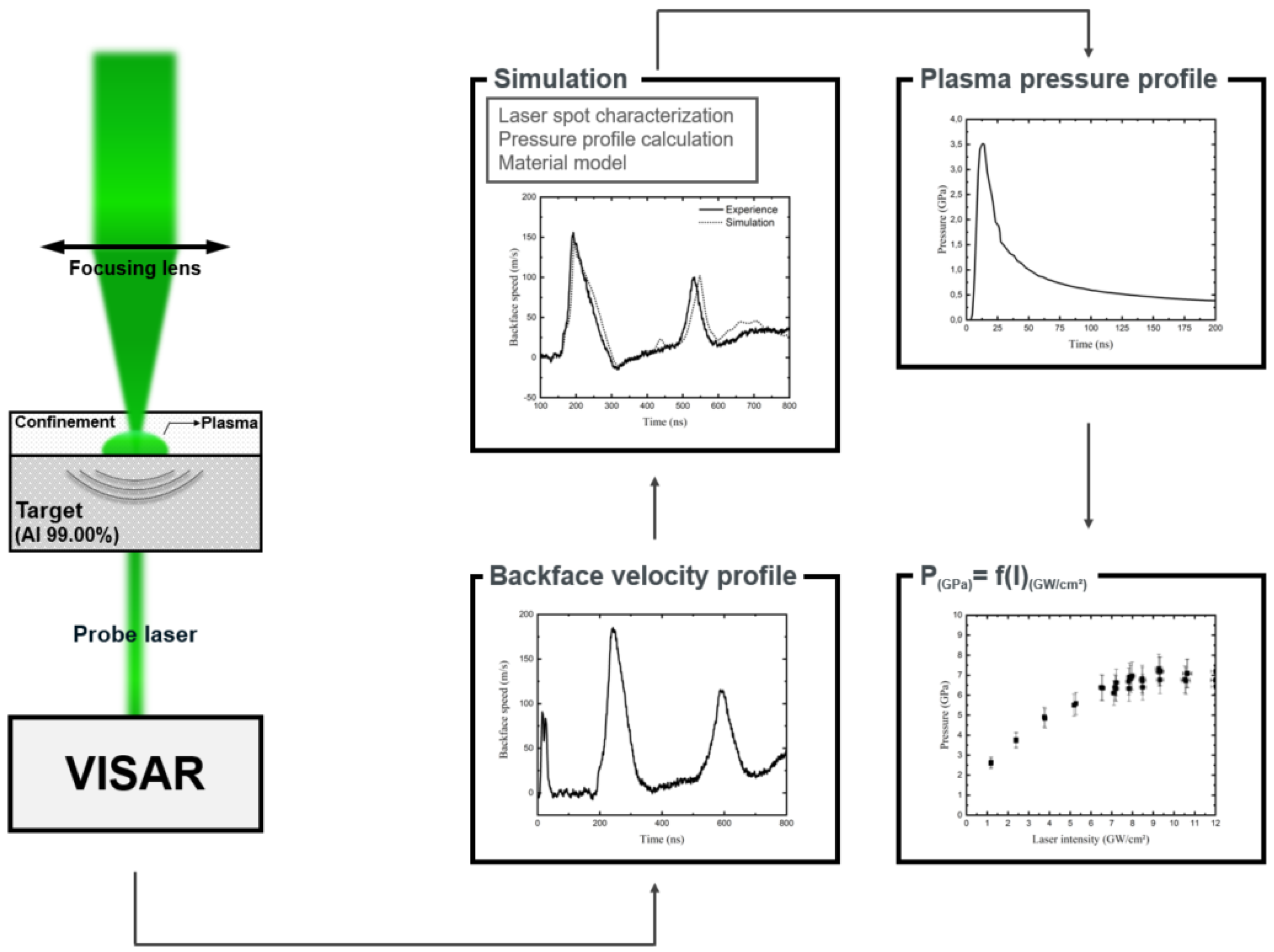 Metals 11 01467 g001