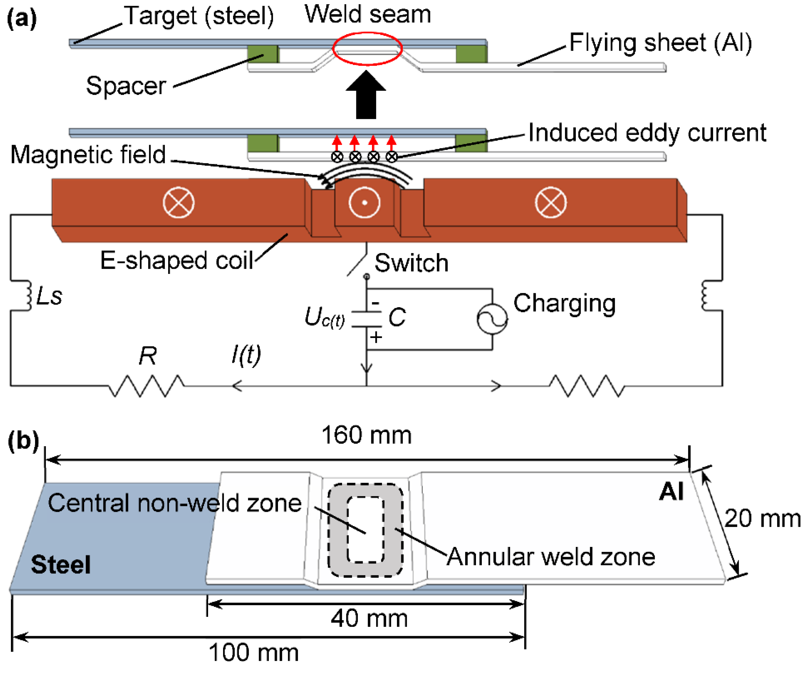 Metals 11 01468 g001