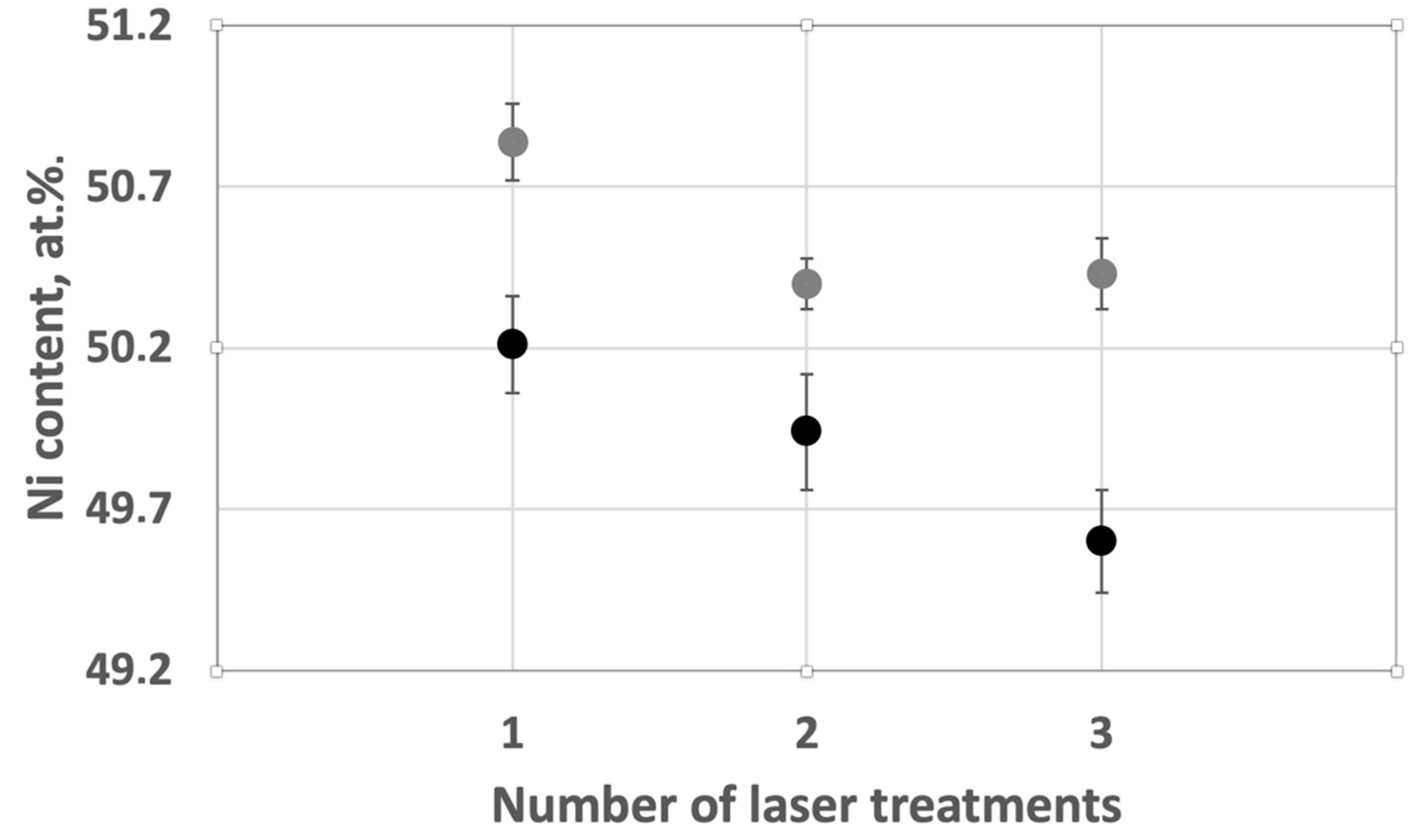 Metals 11 01470 g003 550