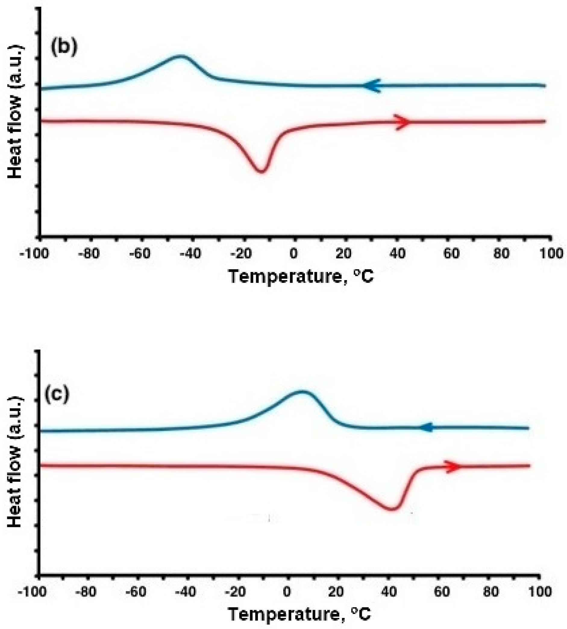 Metals 11 01470 g004b 550