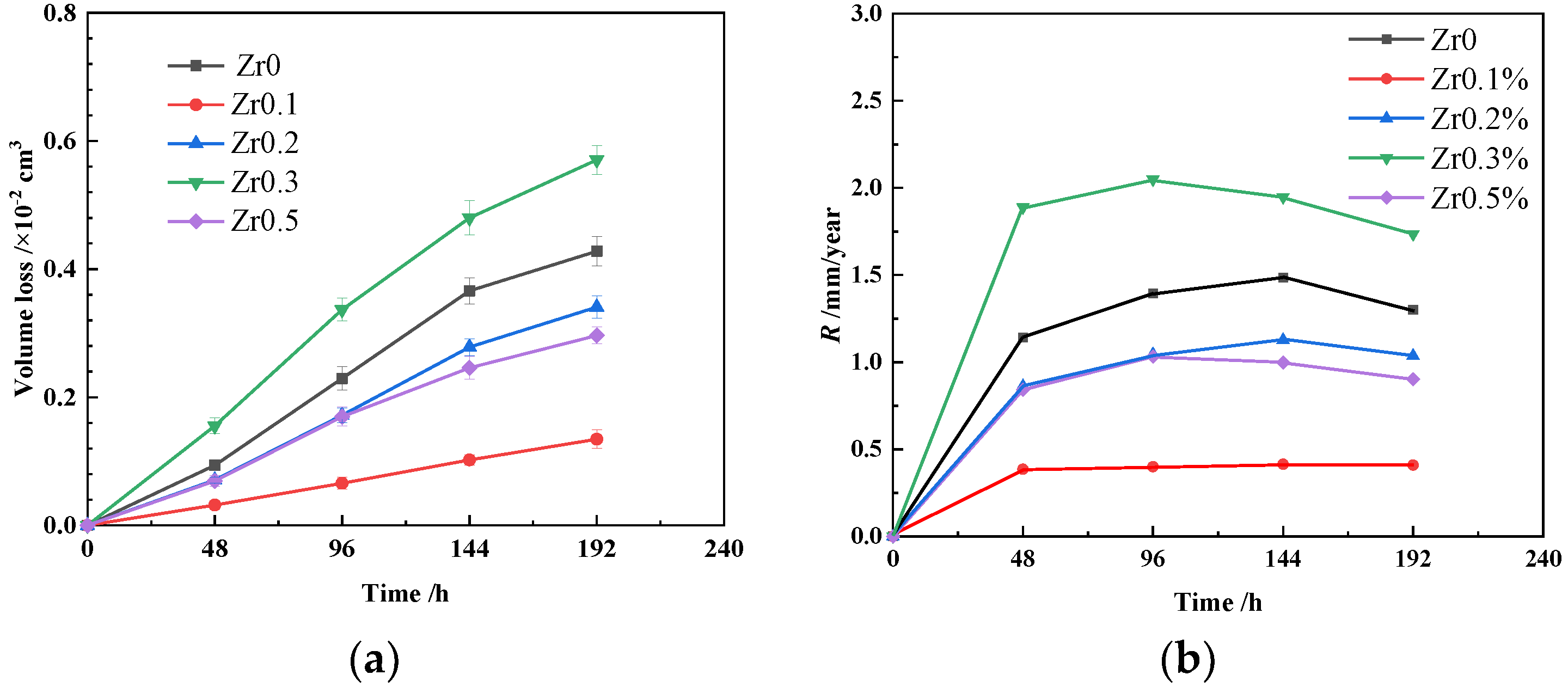 Metals 11 01471 g001 550