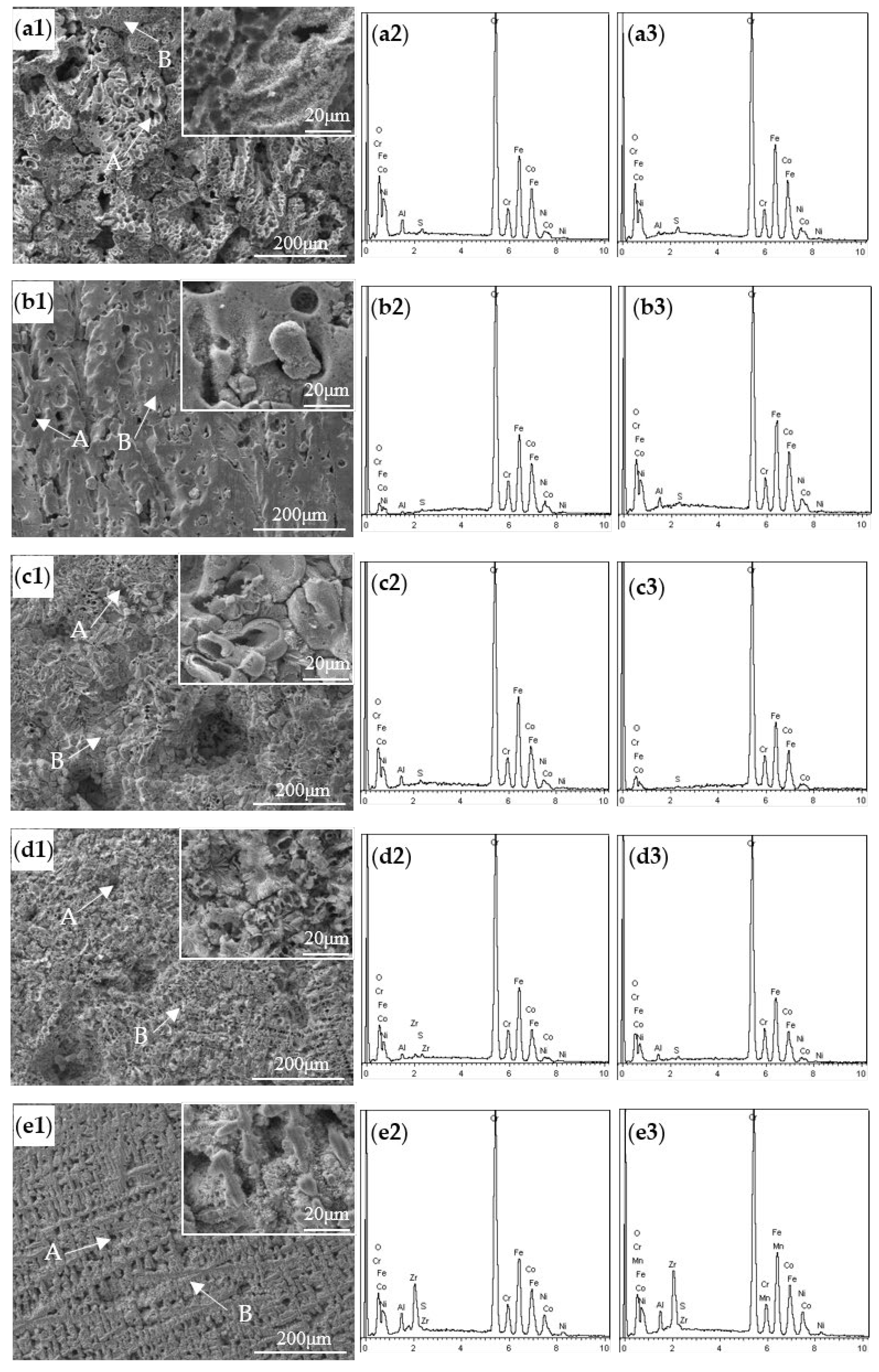 Metals 11 01471 g002 550