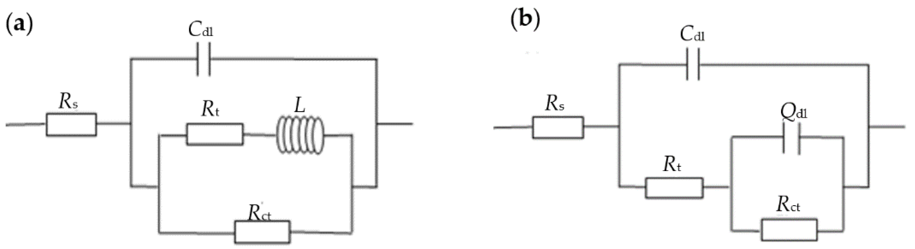 Metals 11 01471 g007 550