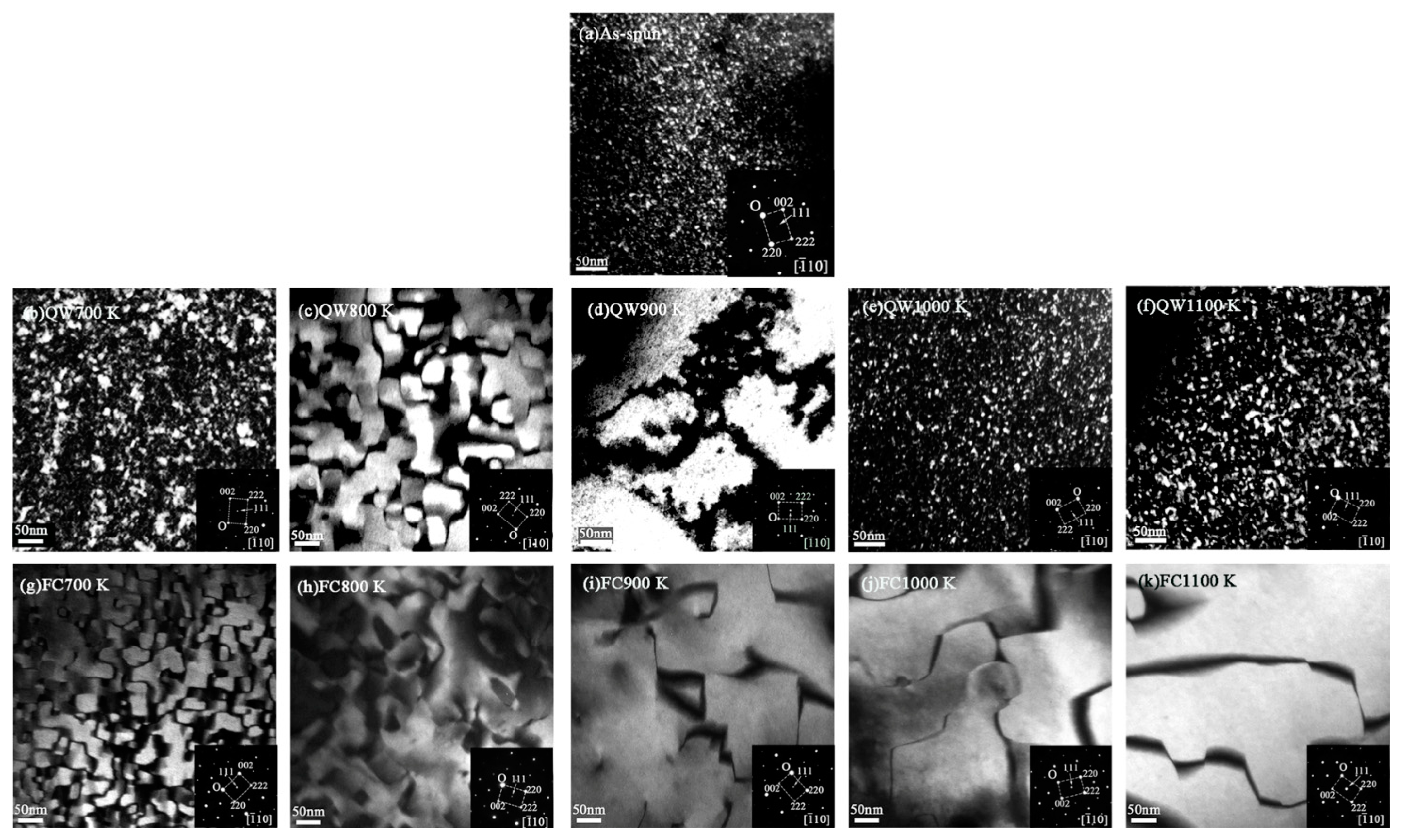 Metals 11 01472 g002