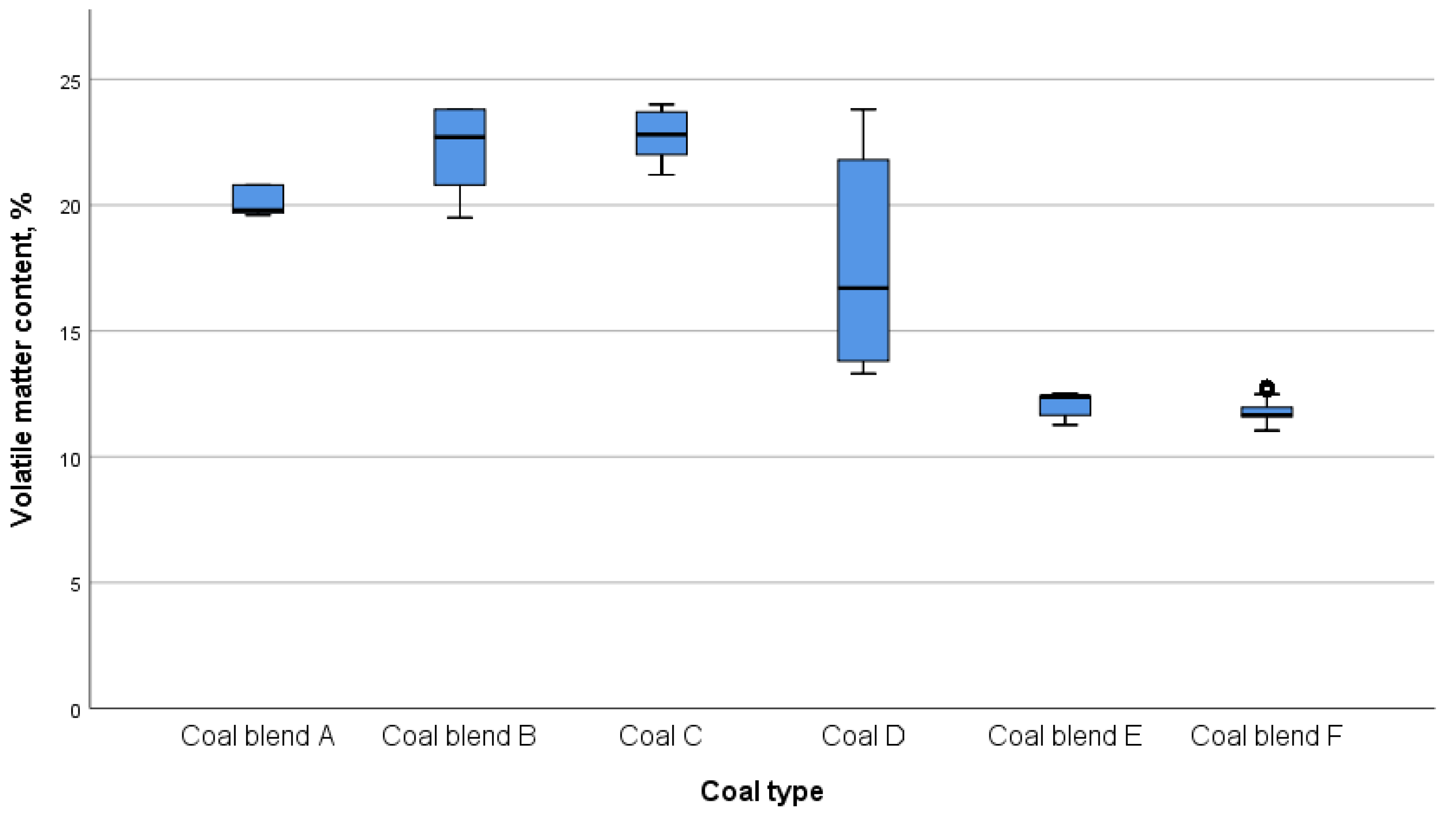Metals 11 01476 g001