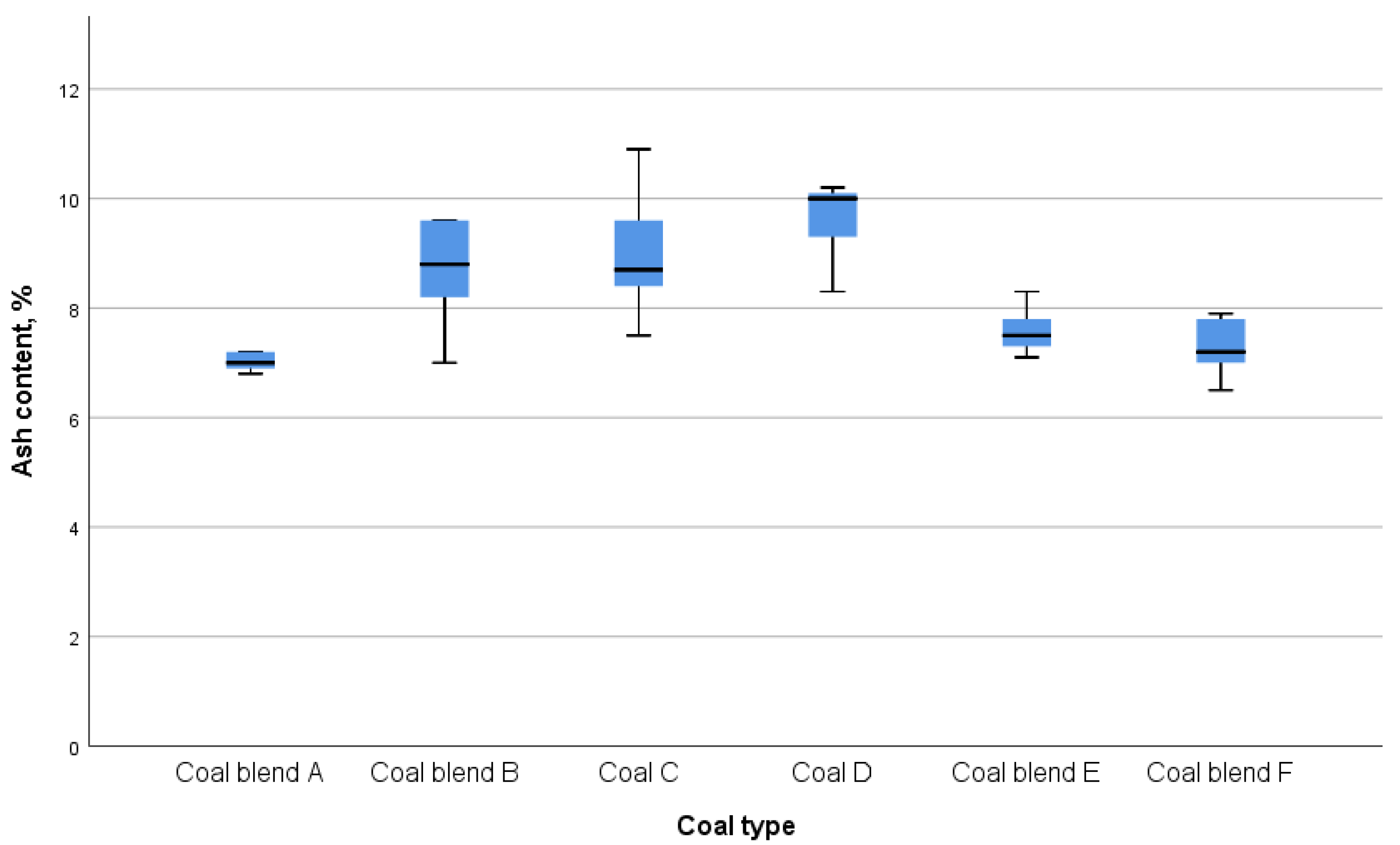 Metals 11 01476 g002