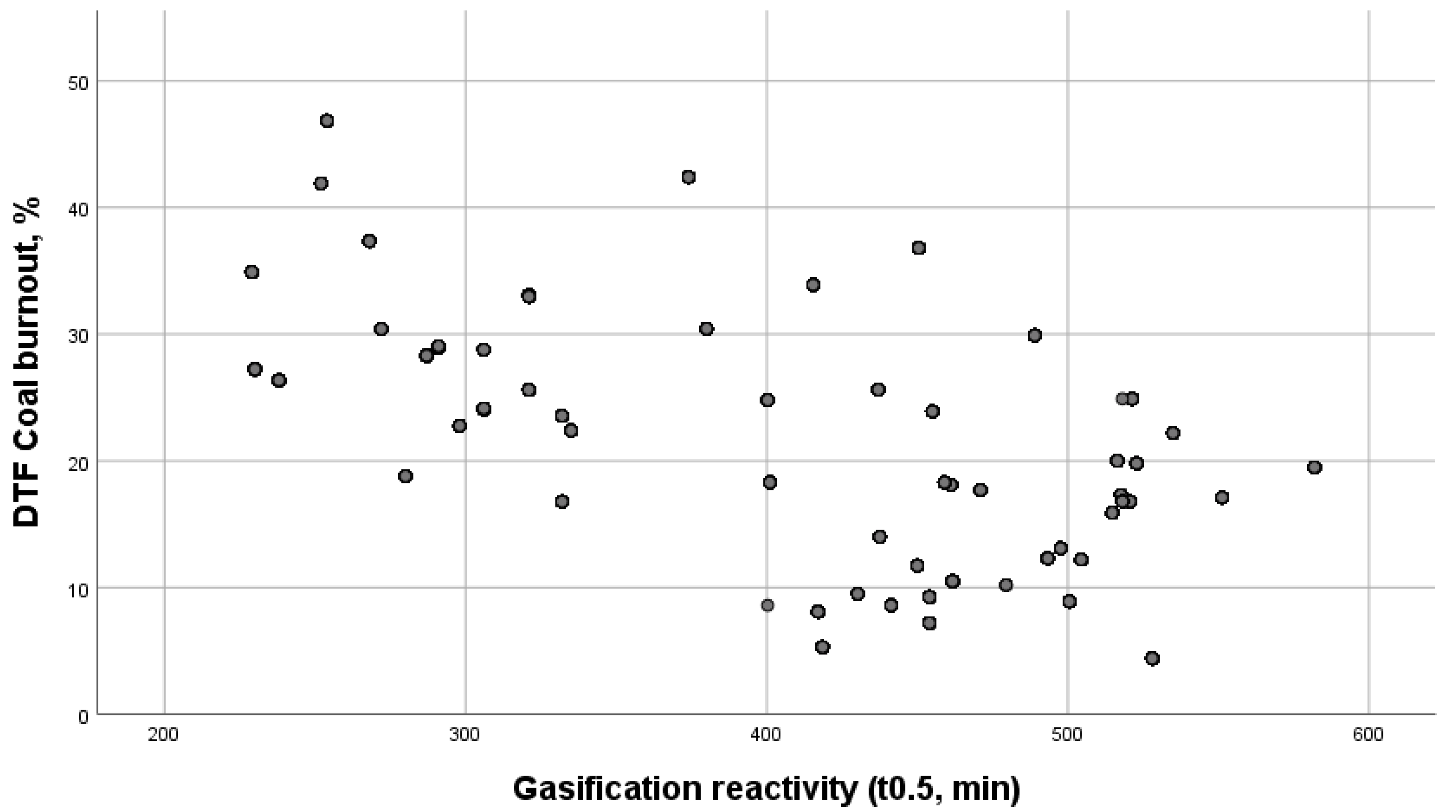 Metals 11 01476 g010
