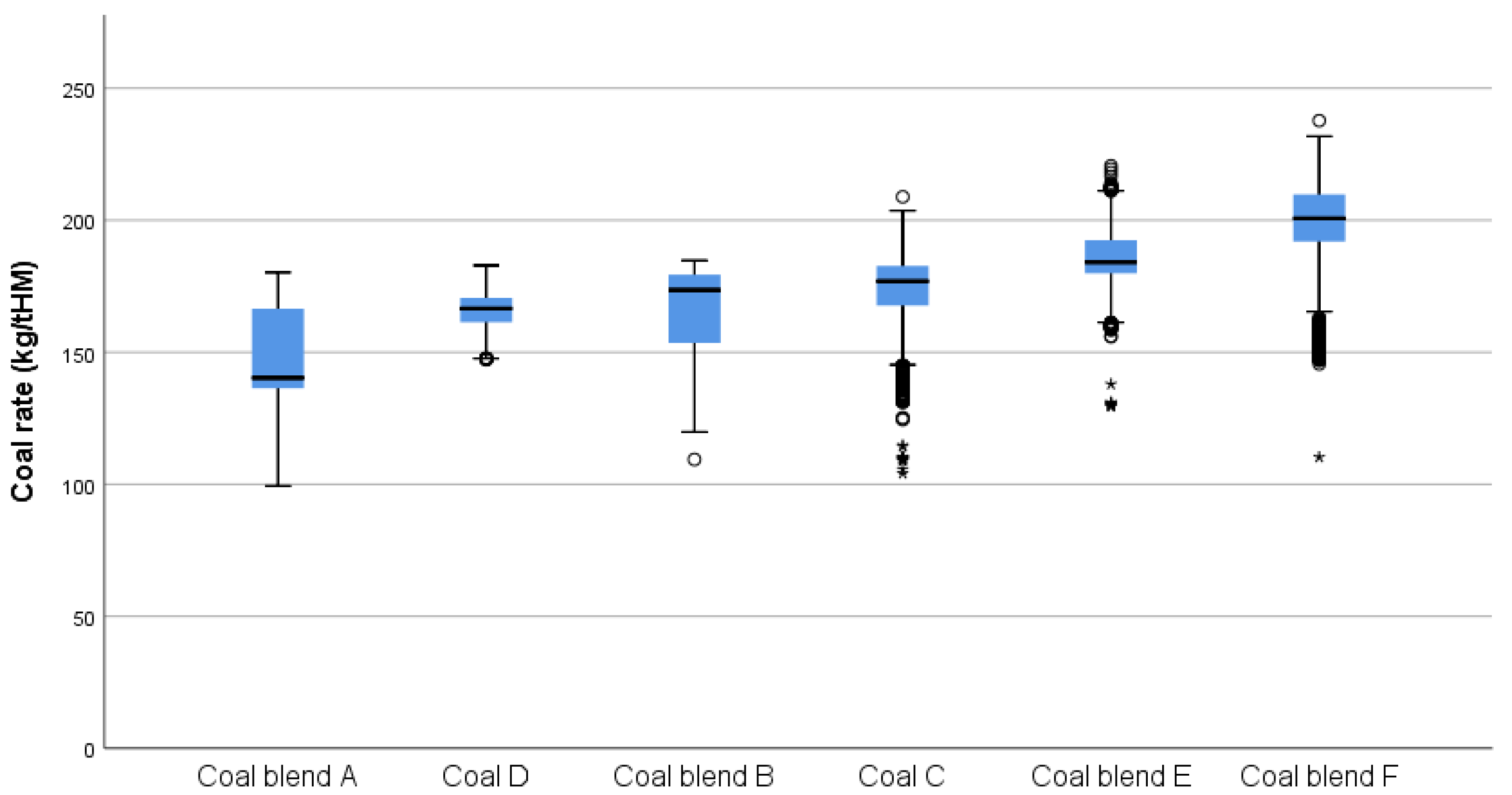 Metals 11 01476 g012