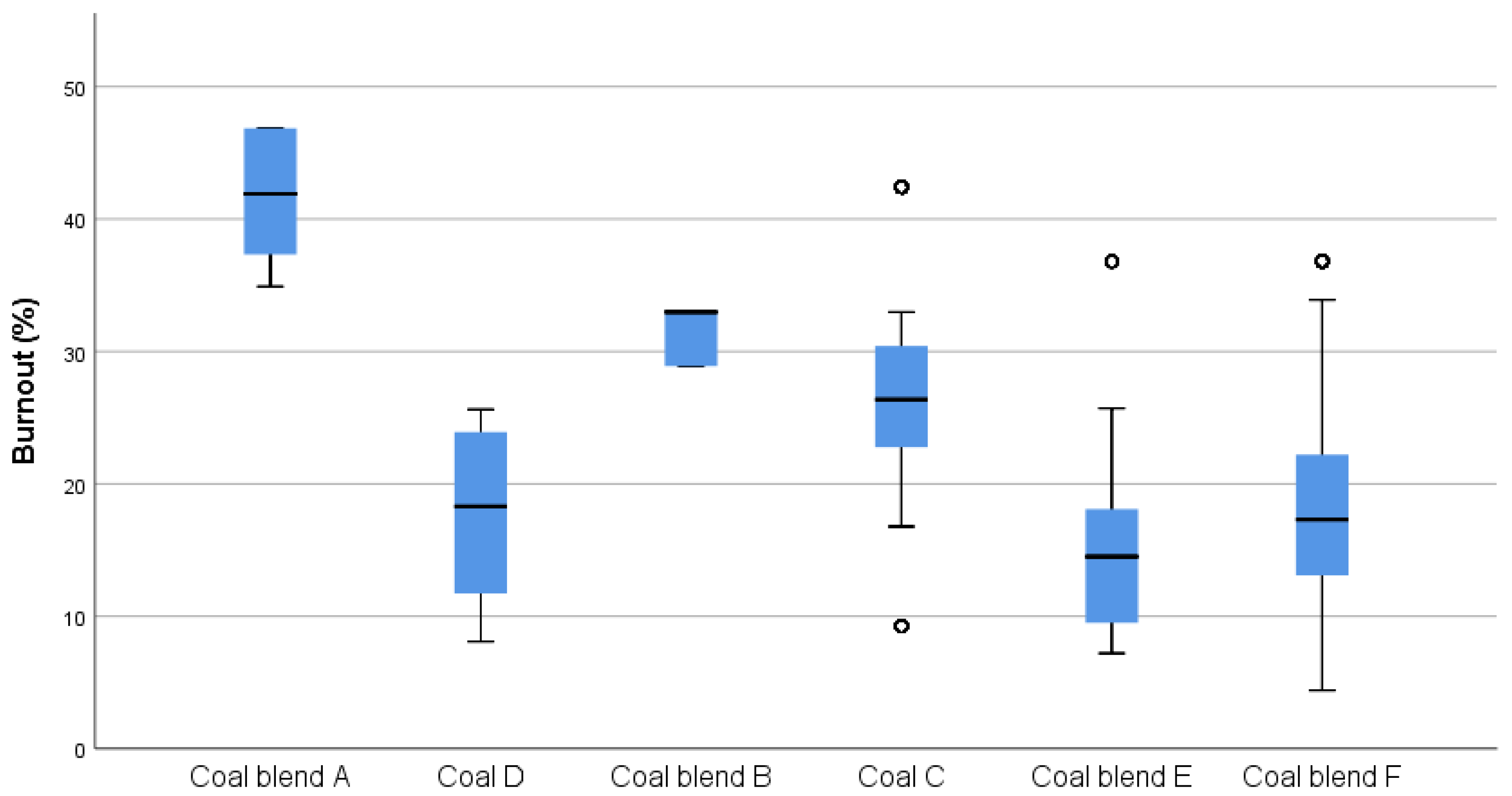 Metals 11 01476 g015