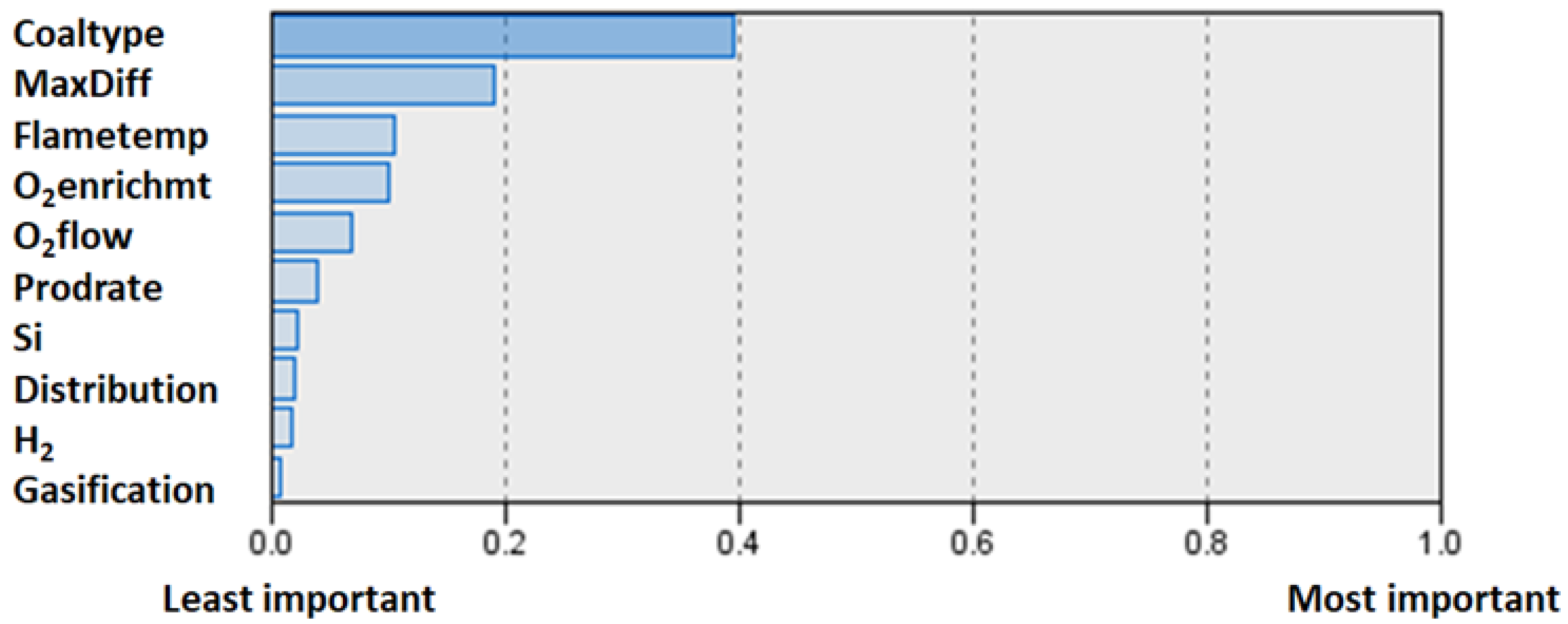 Metals 11 01476 g016a