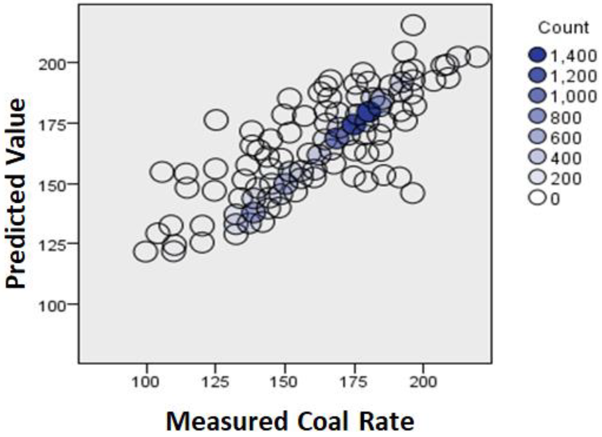 Metals 11 01476 g016b